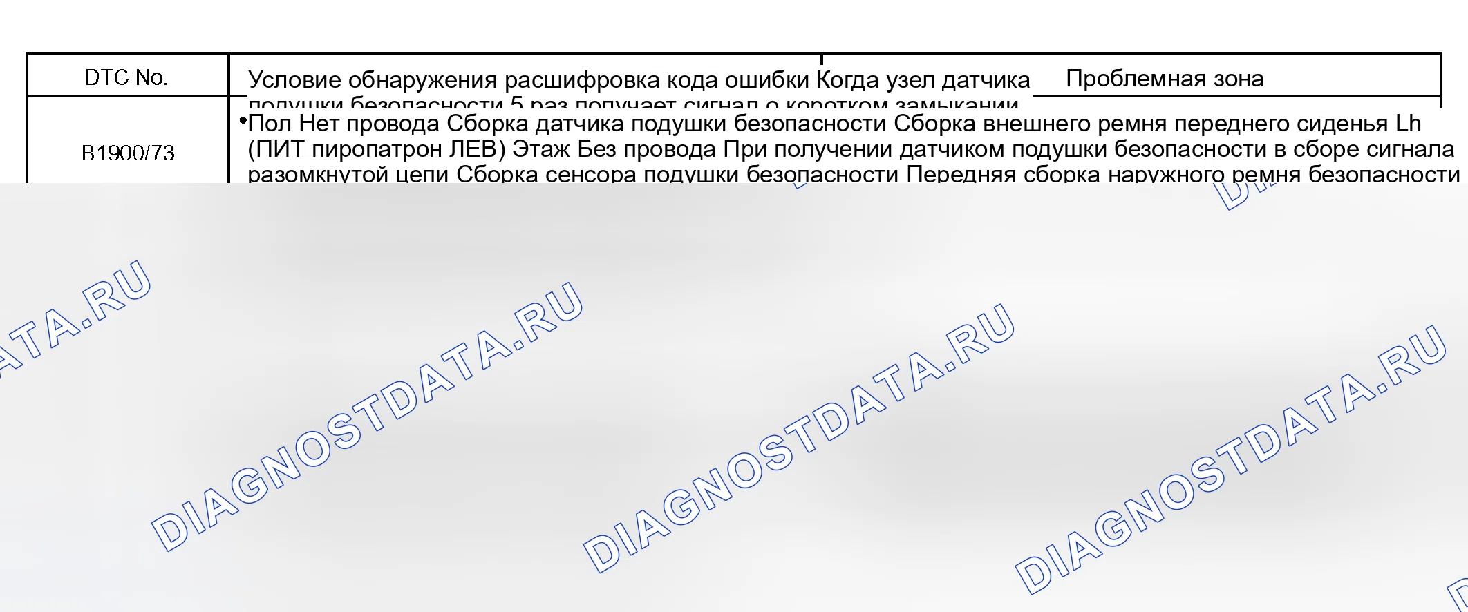 Рис. 225: ОПИСАНИЕ СХЕМЫ. Toyota RAV4 II рестайлинг