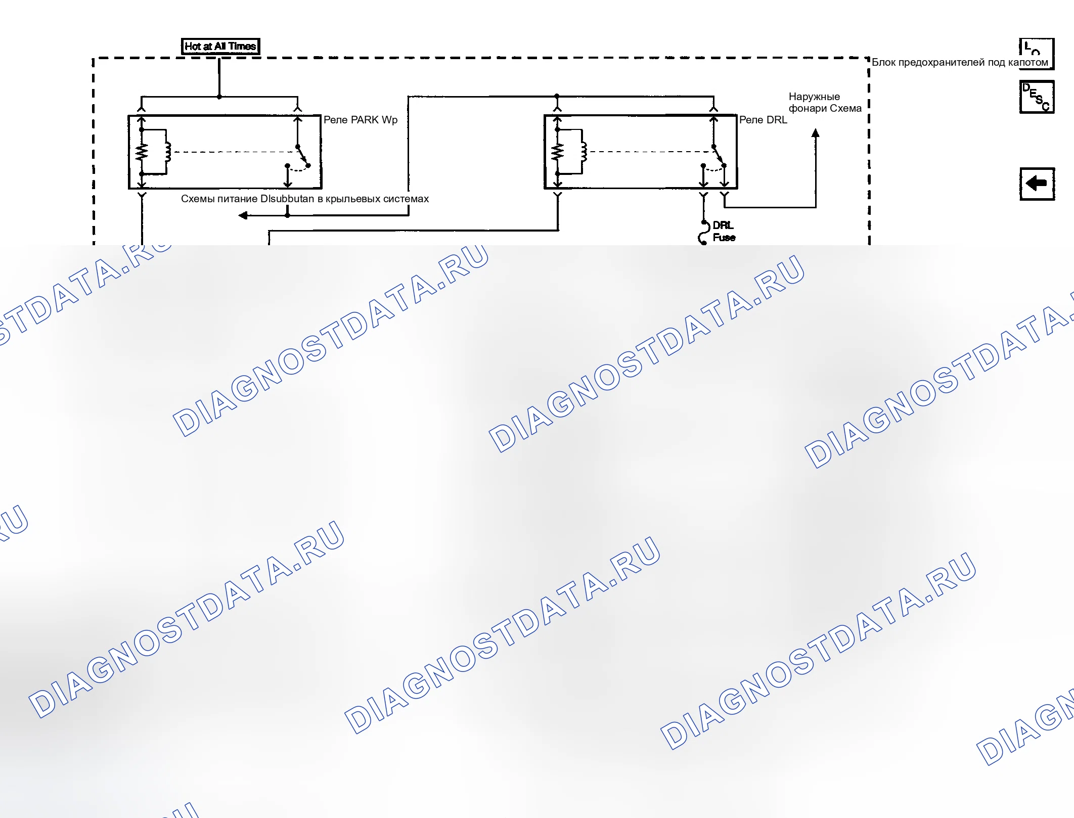 Рис. 5. Chevrolet Suburban K2500 GMT800