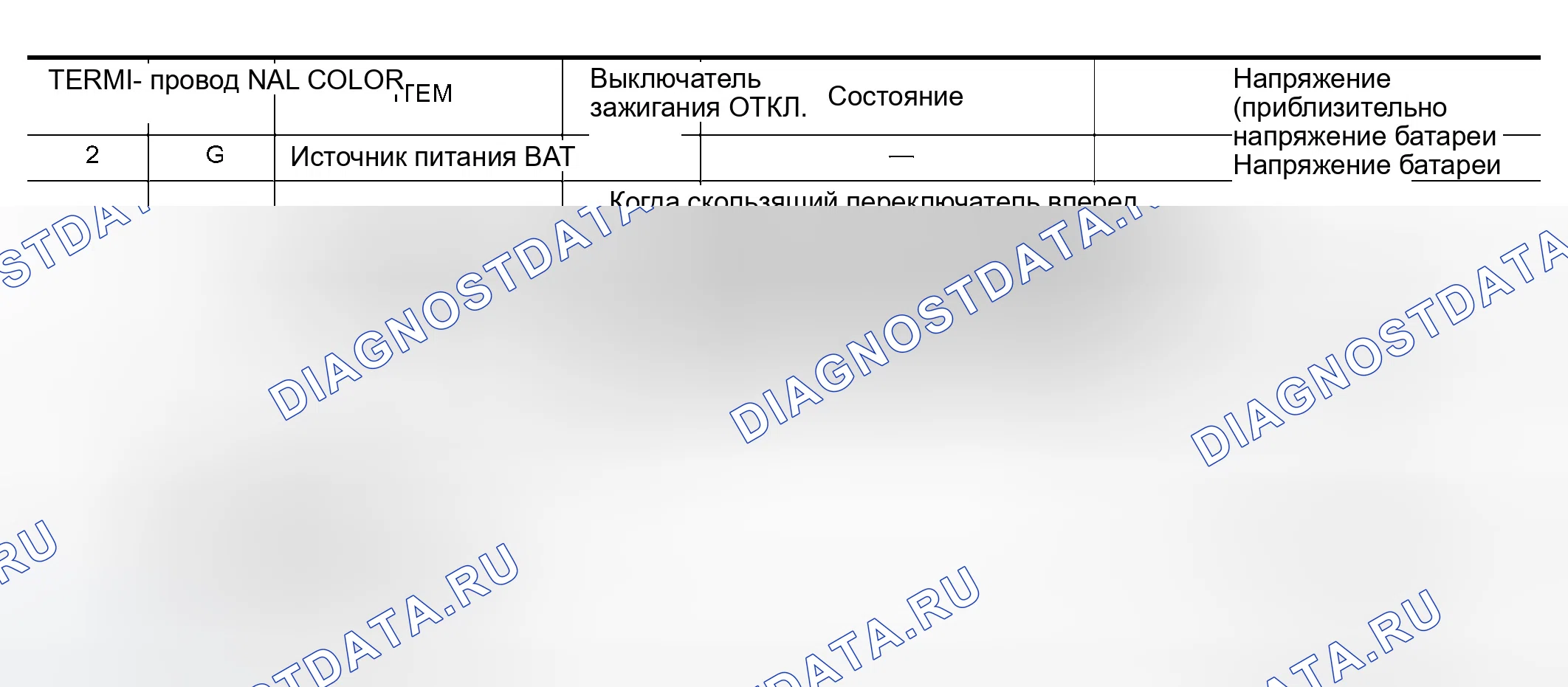 Рис. 212: Клеммы и эталонные значения для левого блока управления задним силовым сиденьем. Infiniti Q45 III