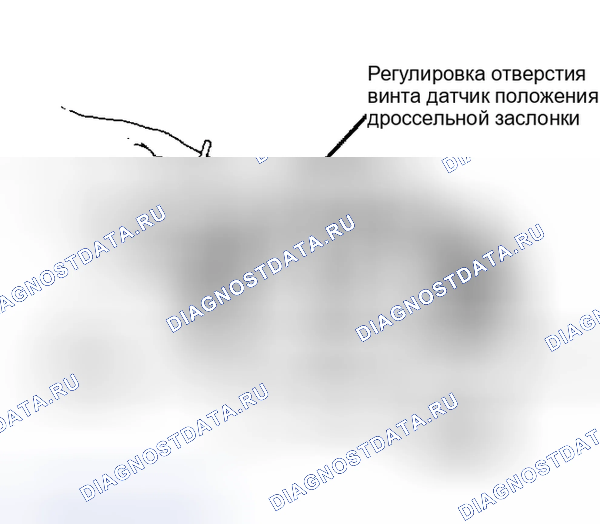Рис. 4: Расположение регулировочного винта датчик положения дроссельной заслонки для вилки E4ME должно быть высверлено для регулировки винта.. Chevrolet Suburban VIII