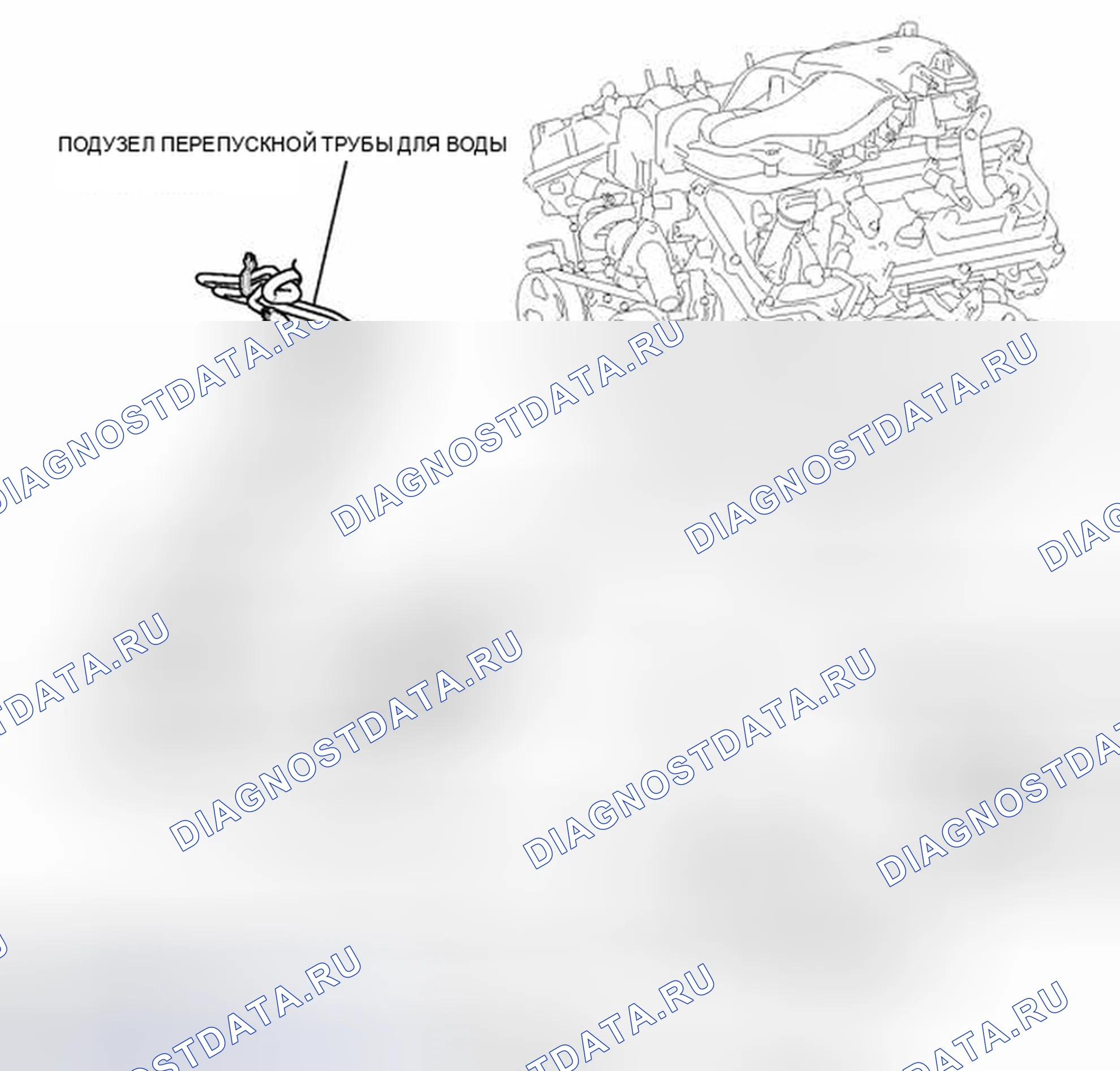 Рис. 89: ИЛЛЮСТРАЦИЯ. Toyota 4Runner V