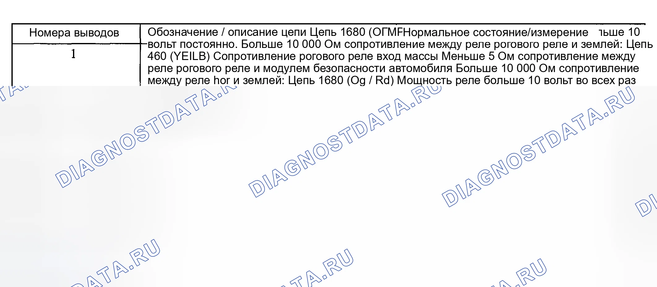 Рис. 90. Hyundai Nexo I