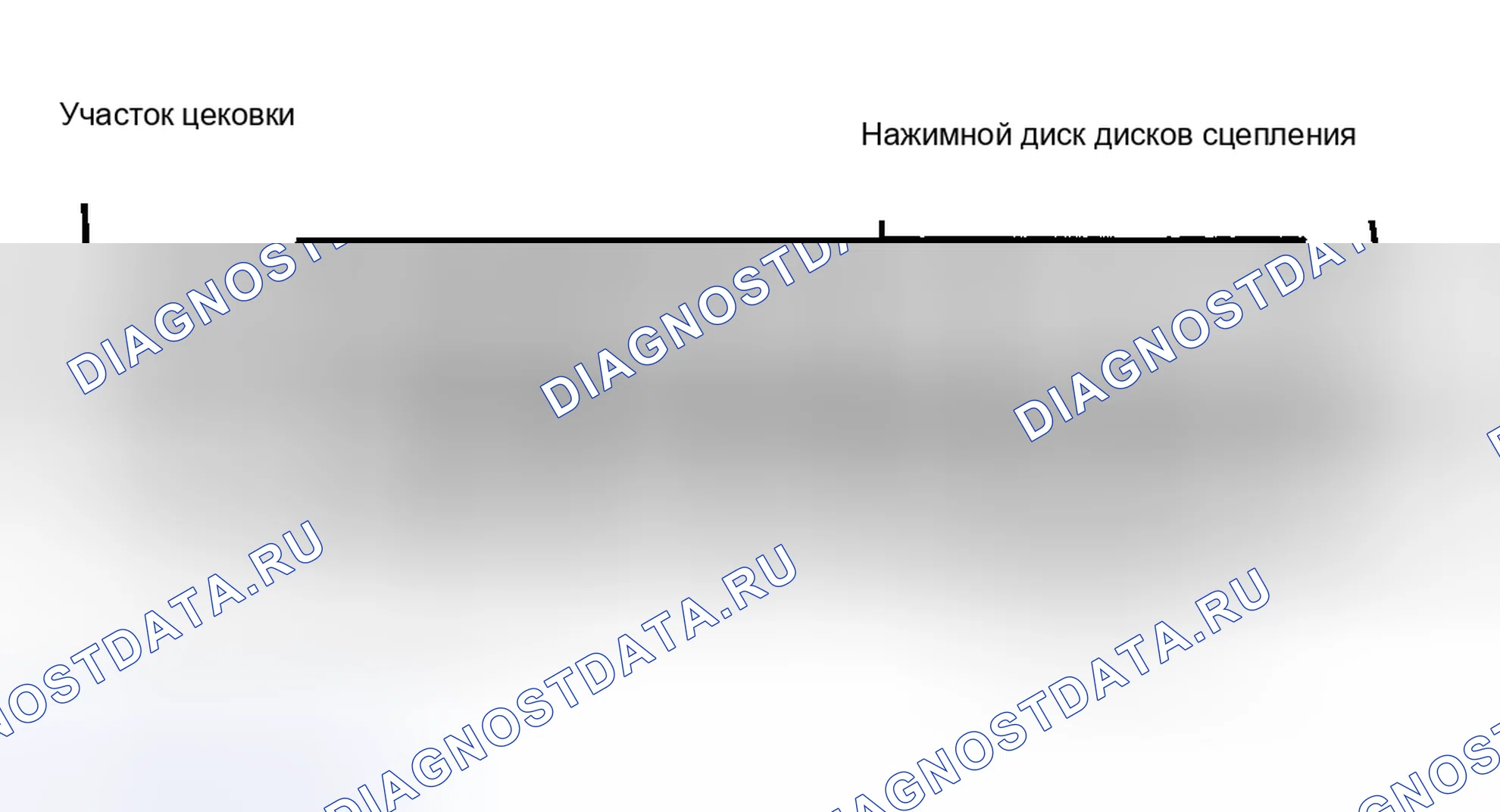 Рис. 198. Dodge Cab & Chassis R2500 AD pre
