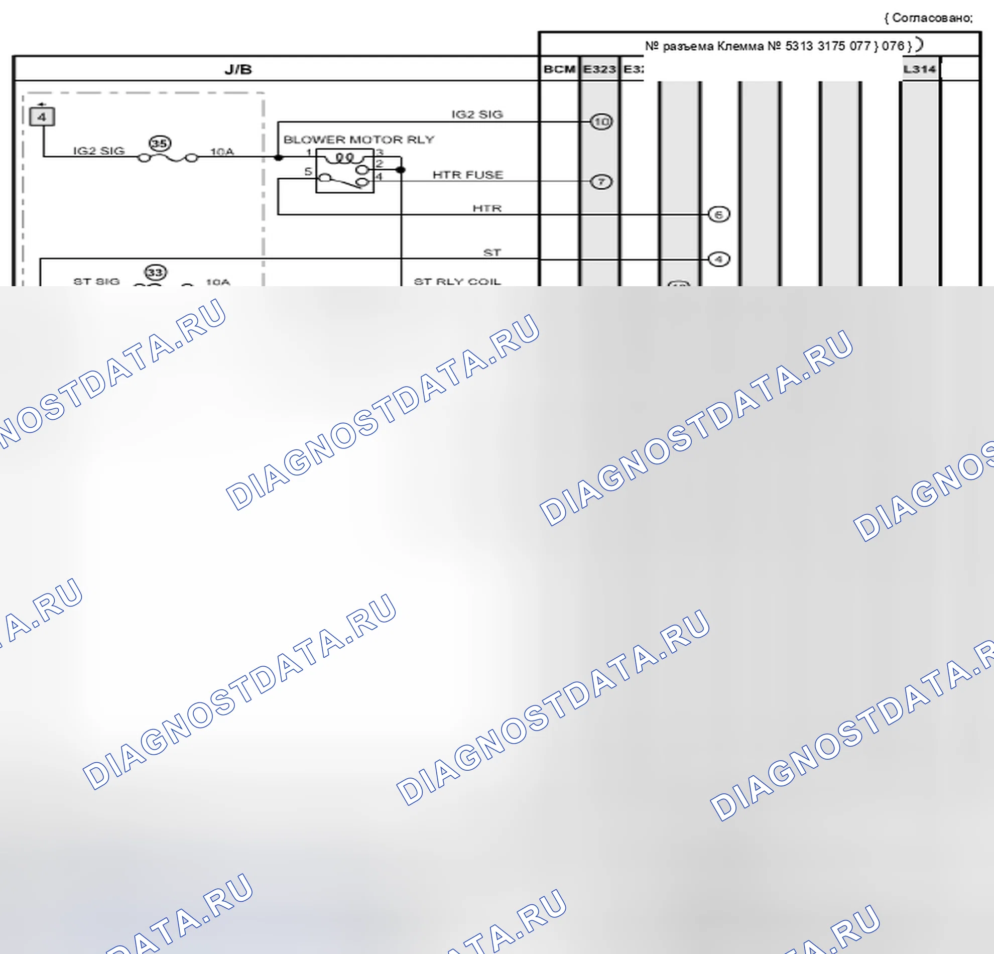 Рис. 36. Suzuki SX4 I