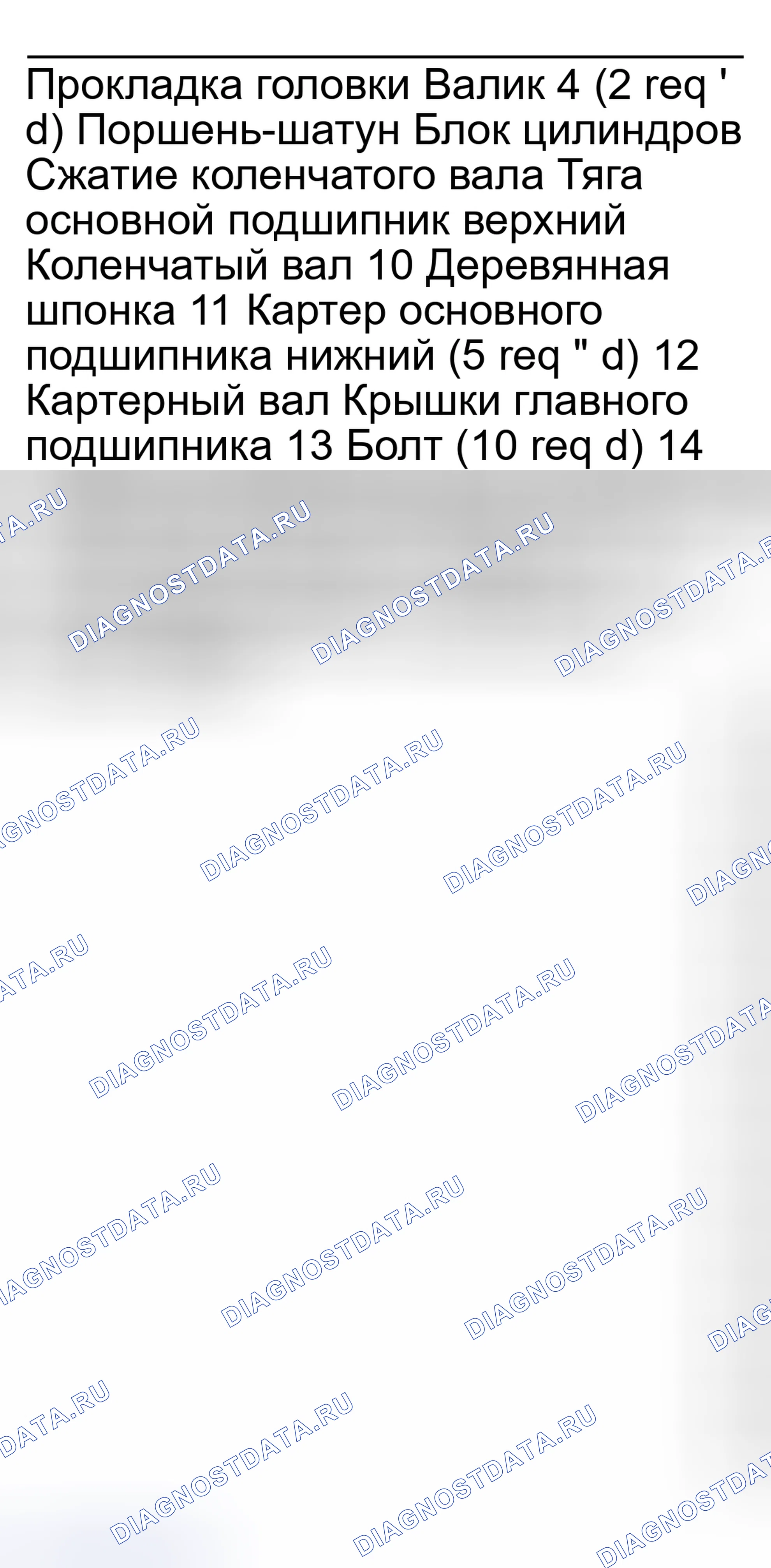 Рис. 7. Mazda Tribute I