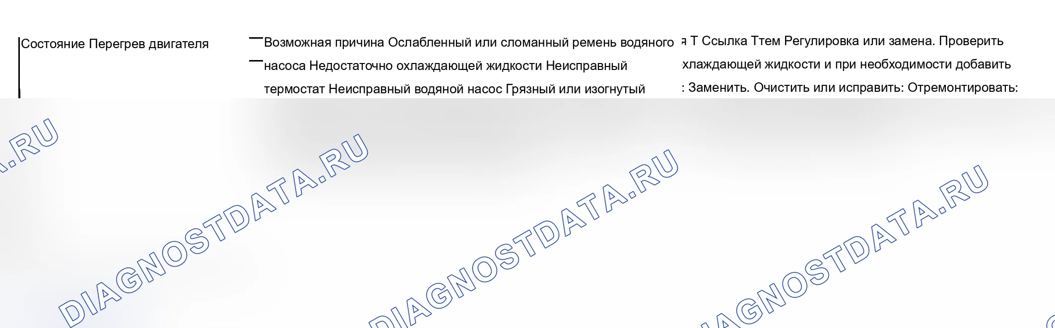 Как выверить поднимаемую дверь багажного отделения. Ford B-MAX I
