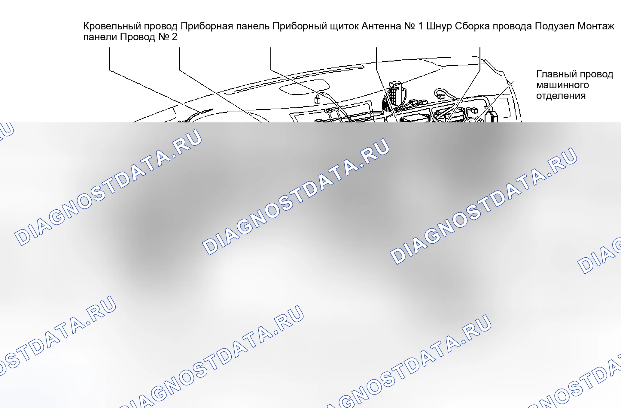 Рис. 4. Haval H6S I
