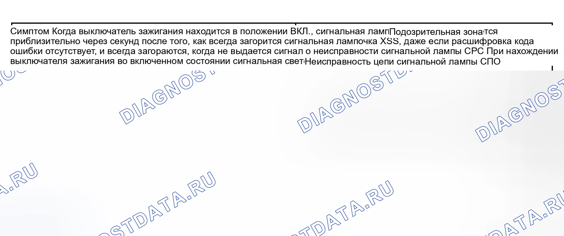 Рис. 14: ТАБЛИЦА СИМПТОМОВ ПРОБЛЕМЫ. Scion xB I
