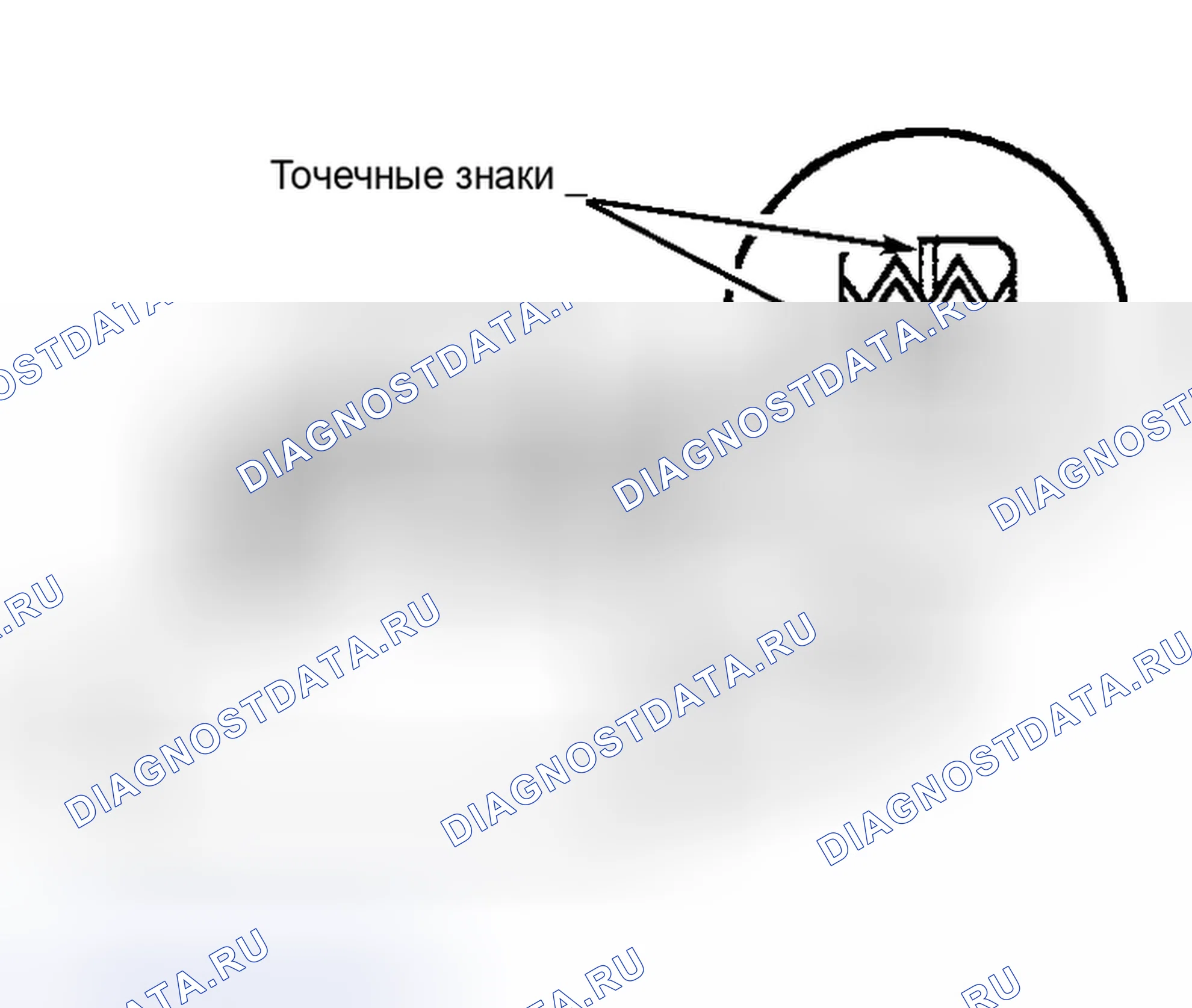 Рис. 13. Toyota Camry Solara I