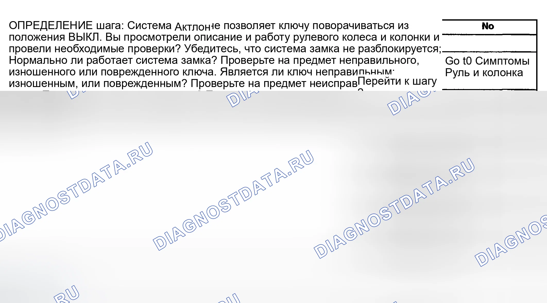 Рис. 7: Система блокировки не разблокируется. GMC Sierra 2500 