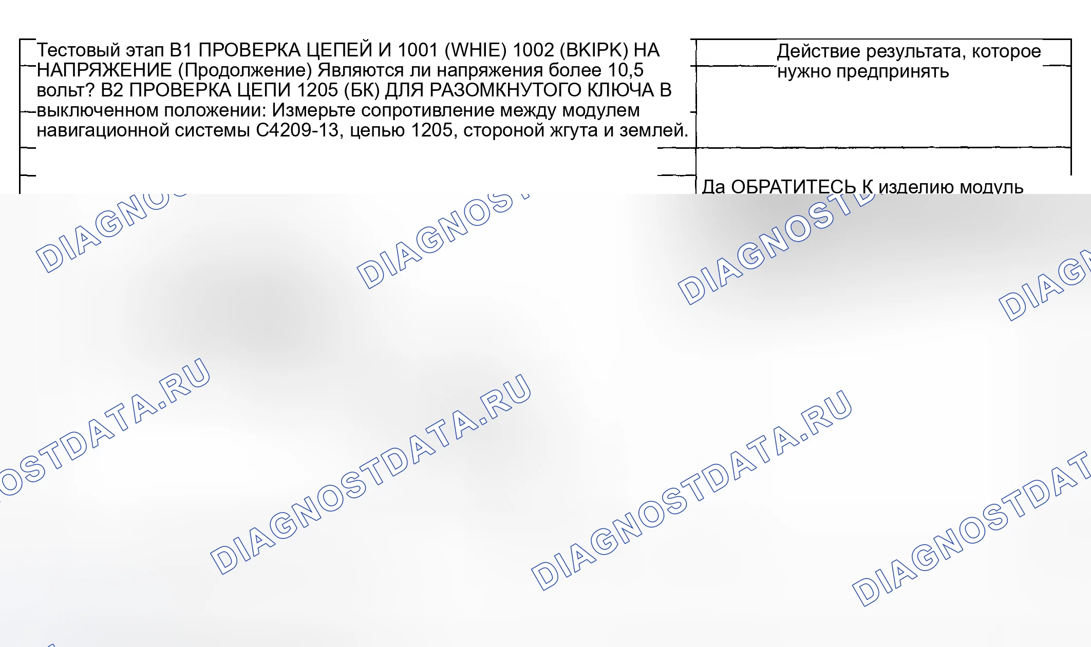 Рис. 31. Hyundai ix20 I рестайлинг