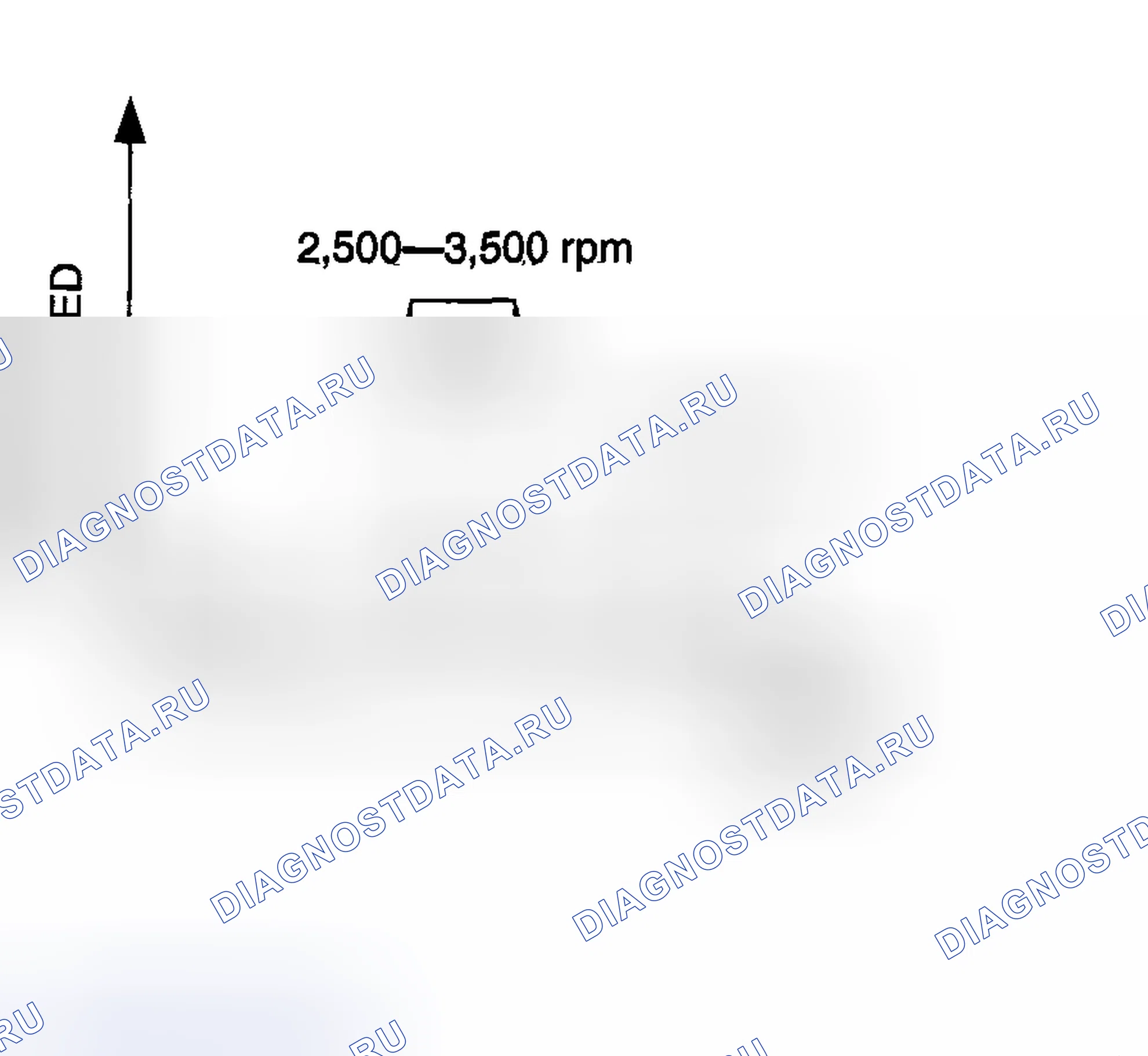 Рис. 73: 4 цилиндр W / O Turbo California emission regulation applicable ATX model и V6. Audi Q8 I
