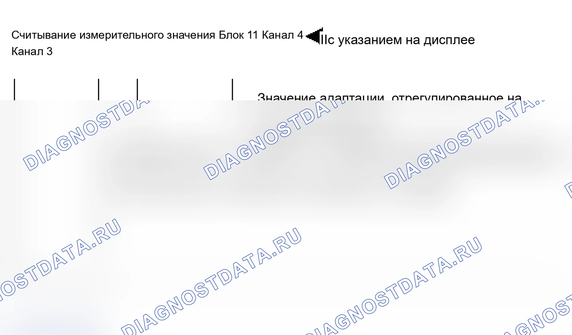 Рис. 196: Блок 11 измерительного значения - группа приборов с продлением интервала технического обслуживания. Audi A6 C5