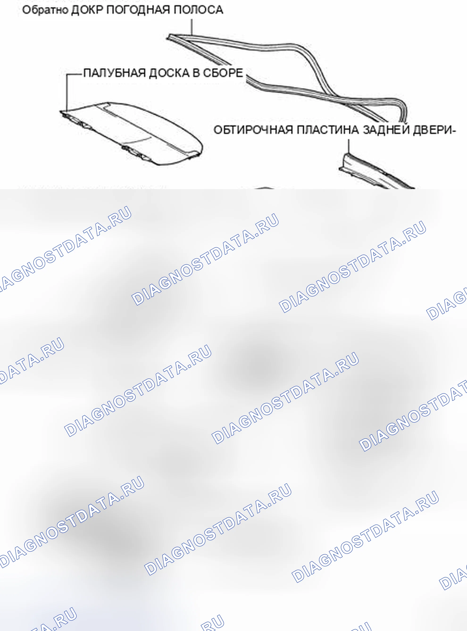 Рис. 82. Kia Sorento I рестайлинг