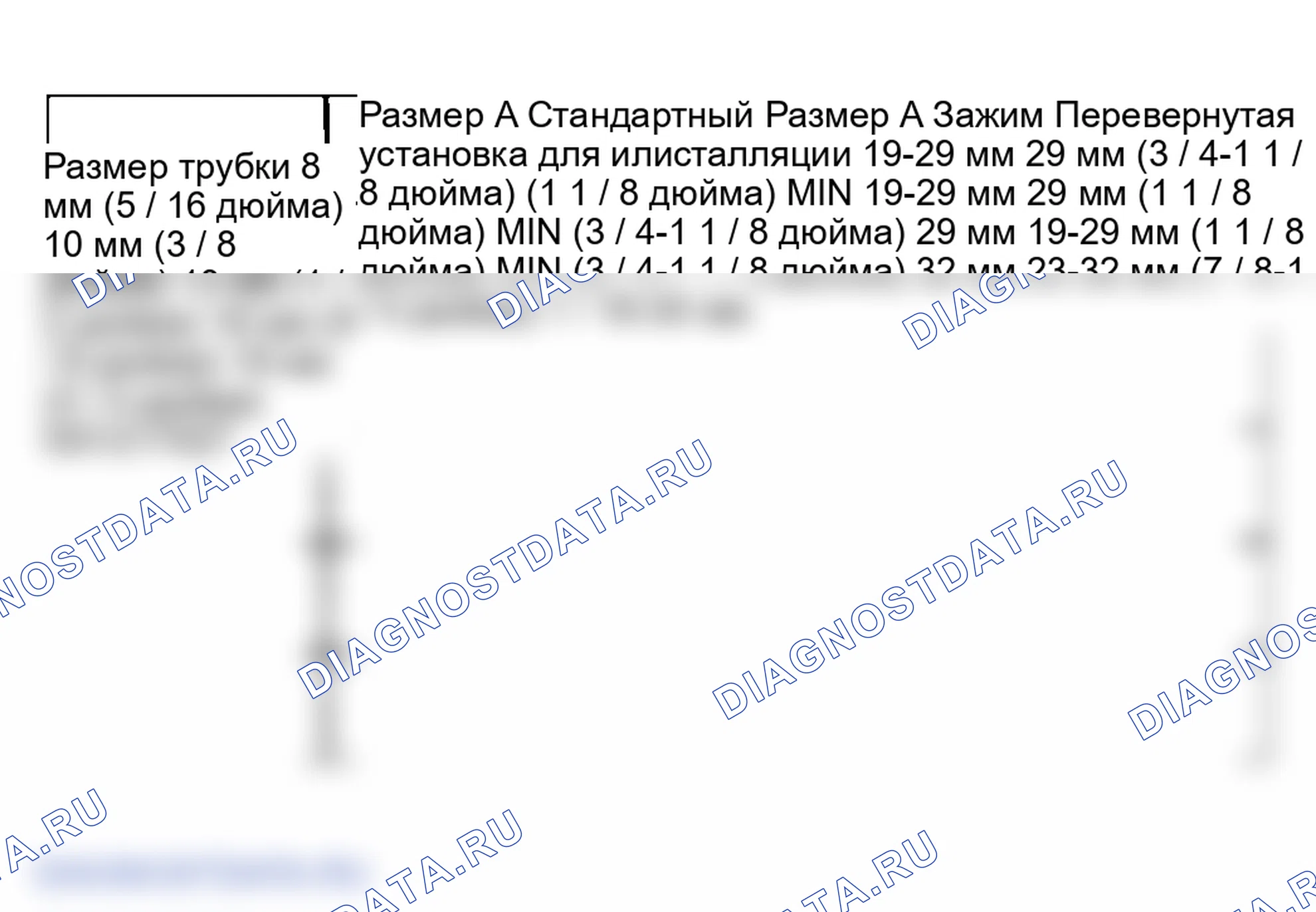 Рис. 166: Минимальная требуемая длина трубы. GMC Savana Special G3500 
