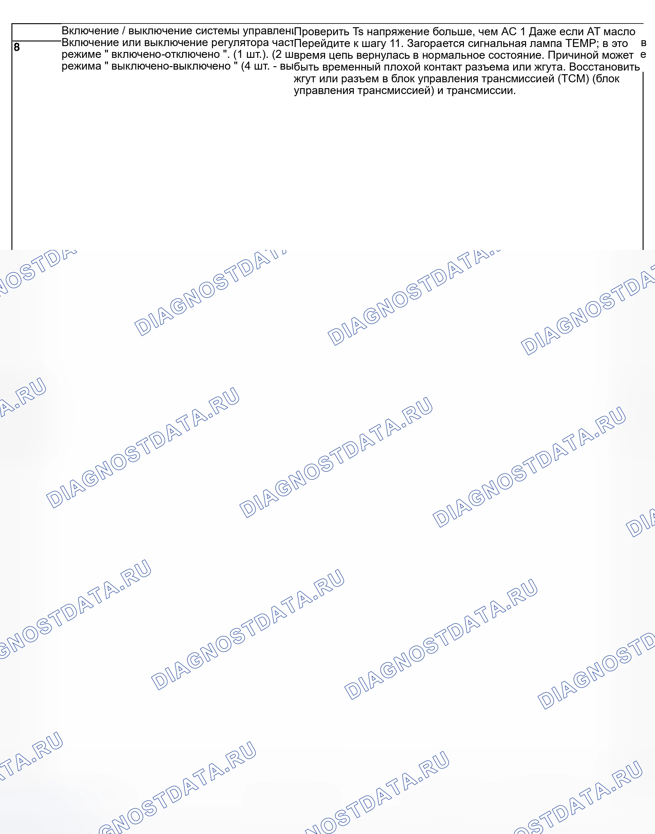 Рис. 616. Subaru Baja I
