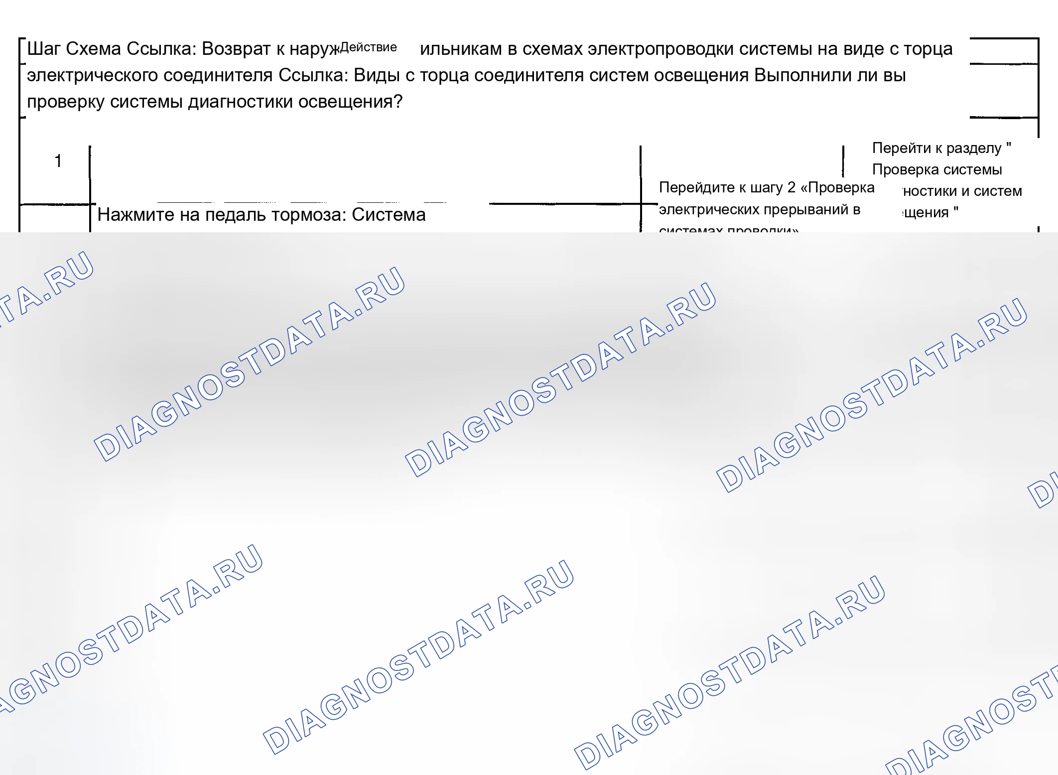 Рис. 59: Стоп-сигналы всегда включены. Chevrolet Chevy Express H2500 