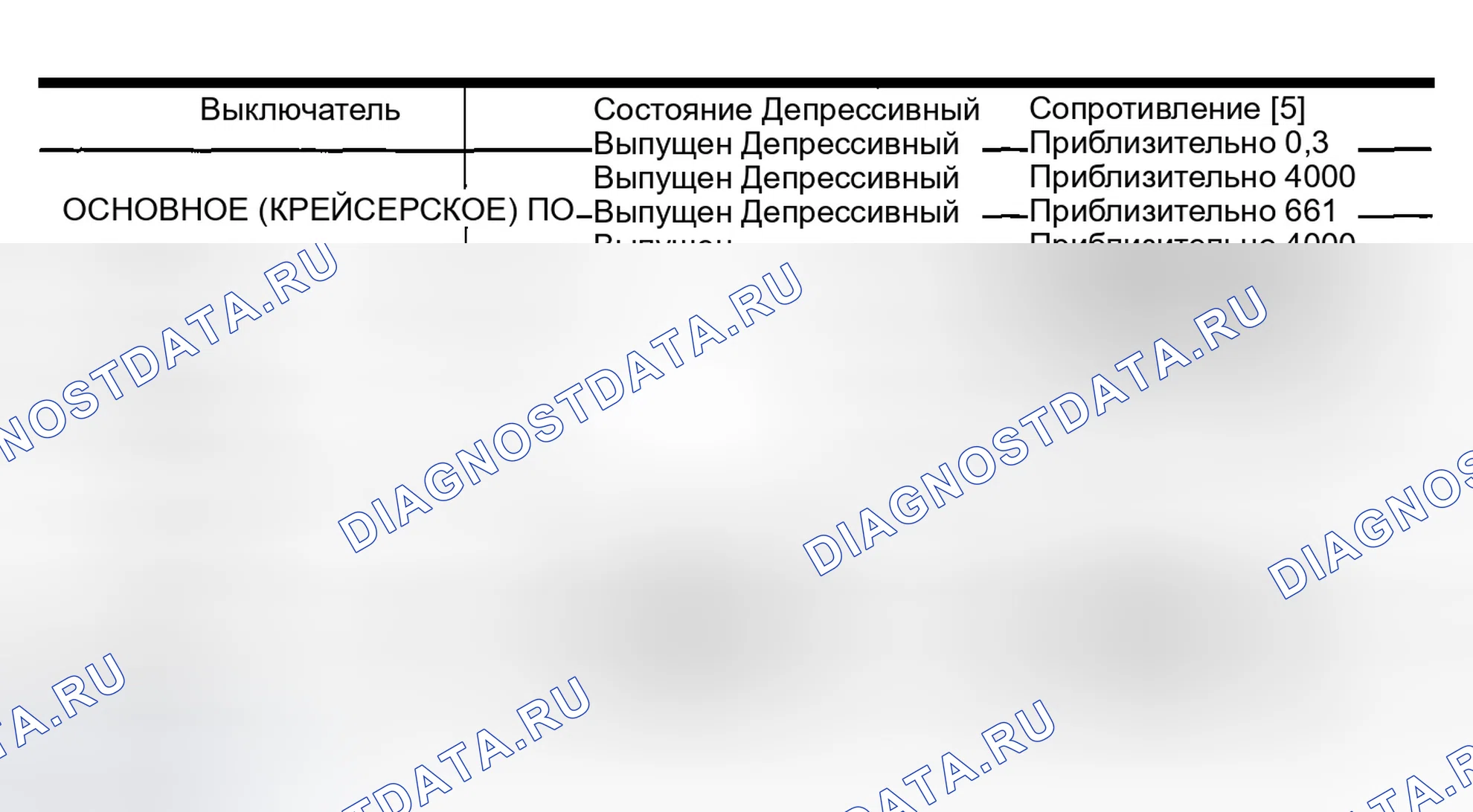 Рис. 32: 2. Проверка переключателя управления ASCD. Infiniti Q45 III