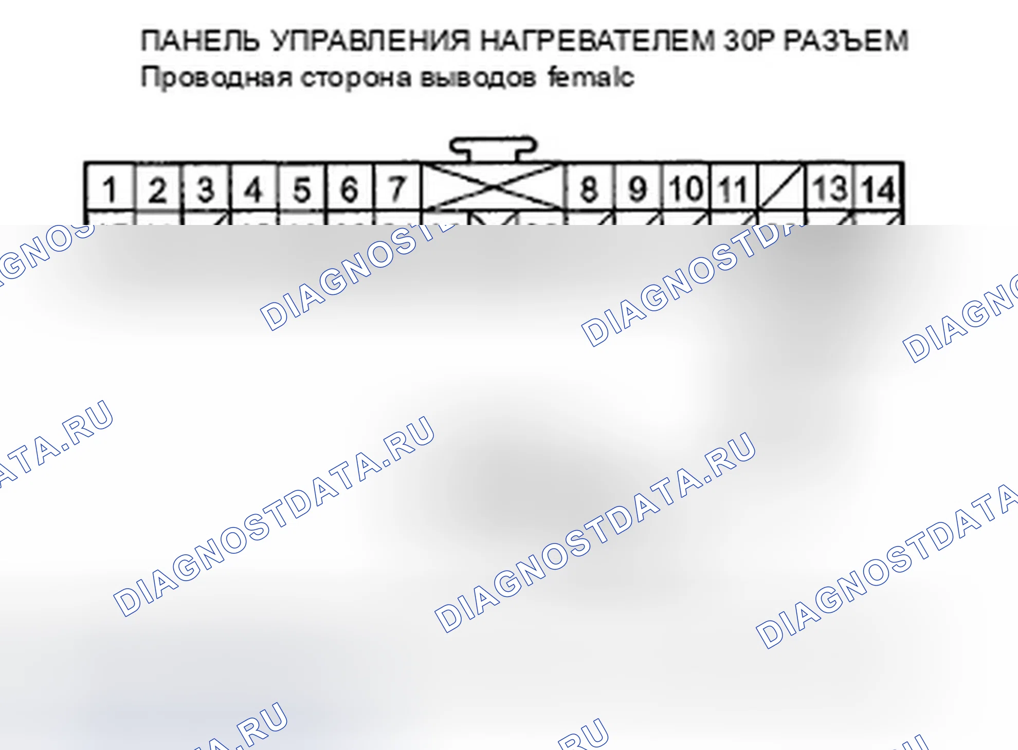 Рис. 36: расшифровка кода ошибки 14: Разомкнутая цепь датчика температуры испарителя. Honda Element YH2 рестайлинг