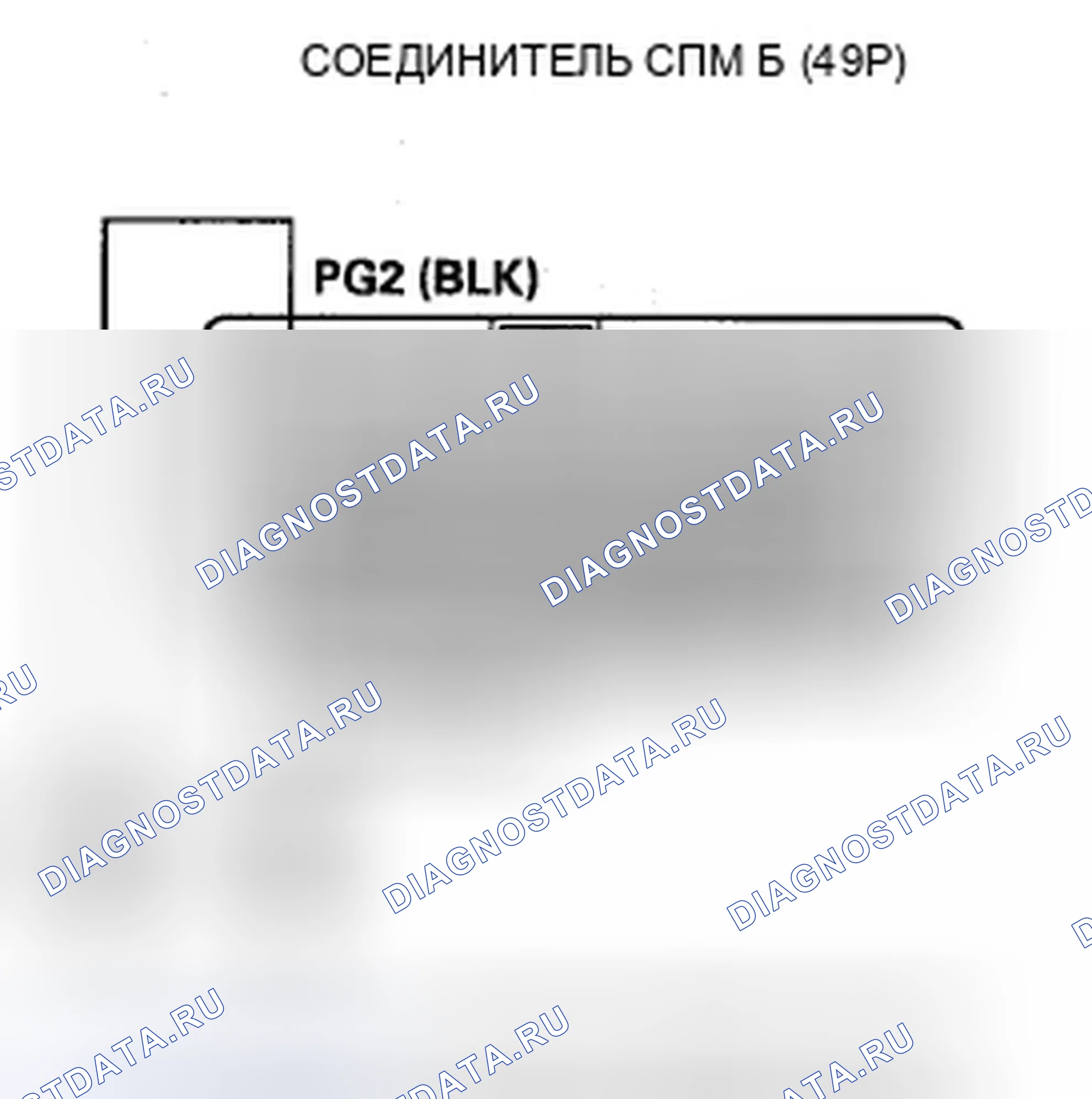 Рис. 633: P0971 расшифровка кода ошибки: Проблема в электромагнитном клапане C управления давлением сцепления АКПП. Acura ZDX I