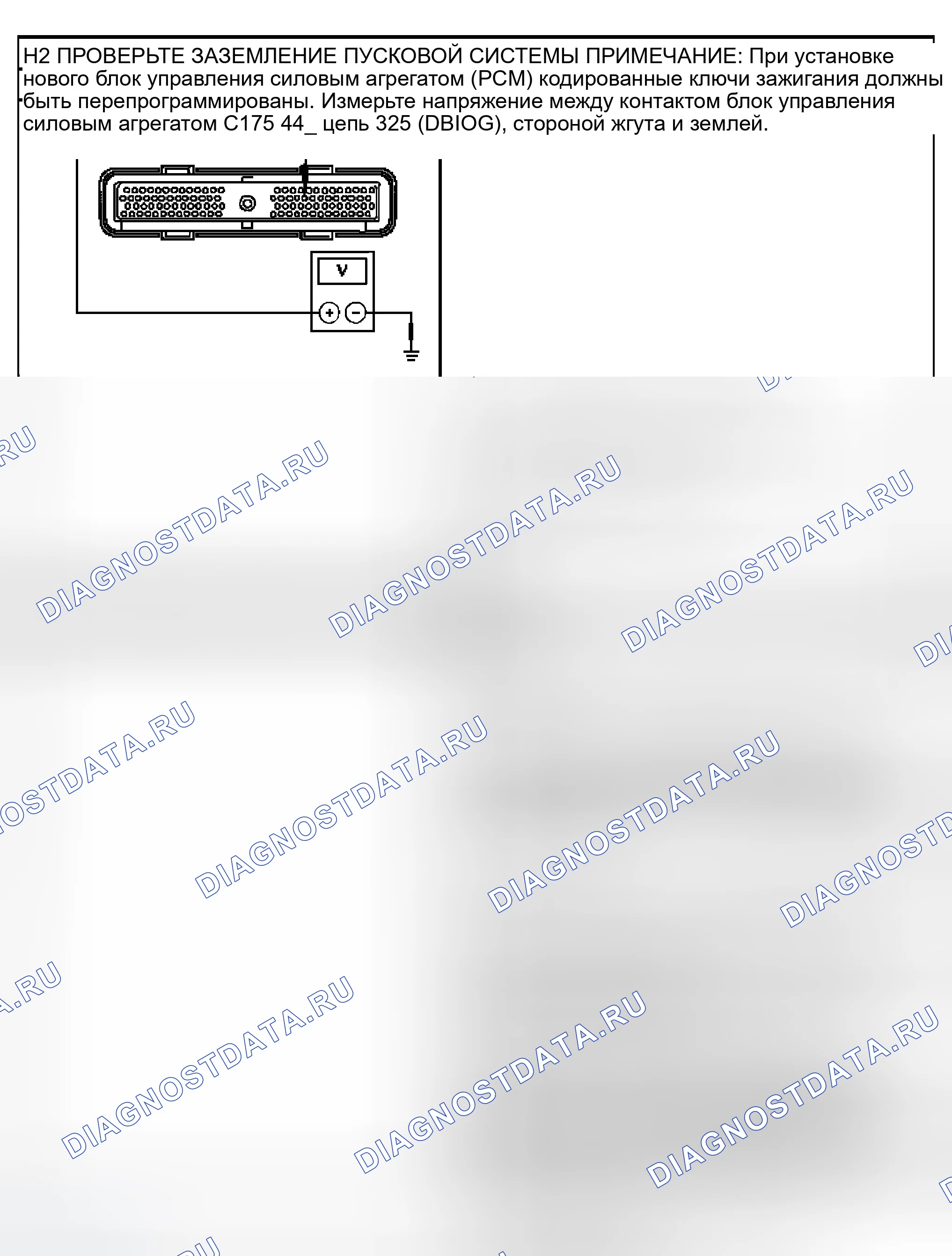 Рис. 23. Ford Ranger I