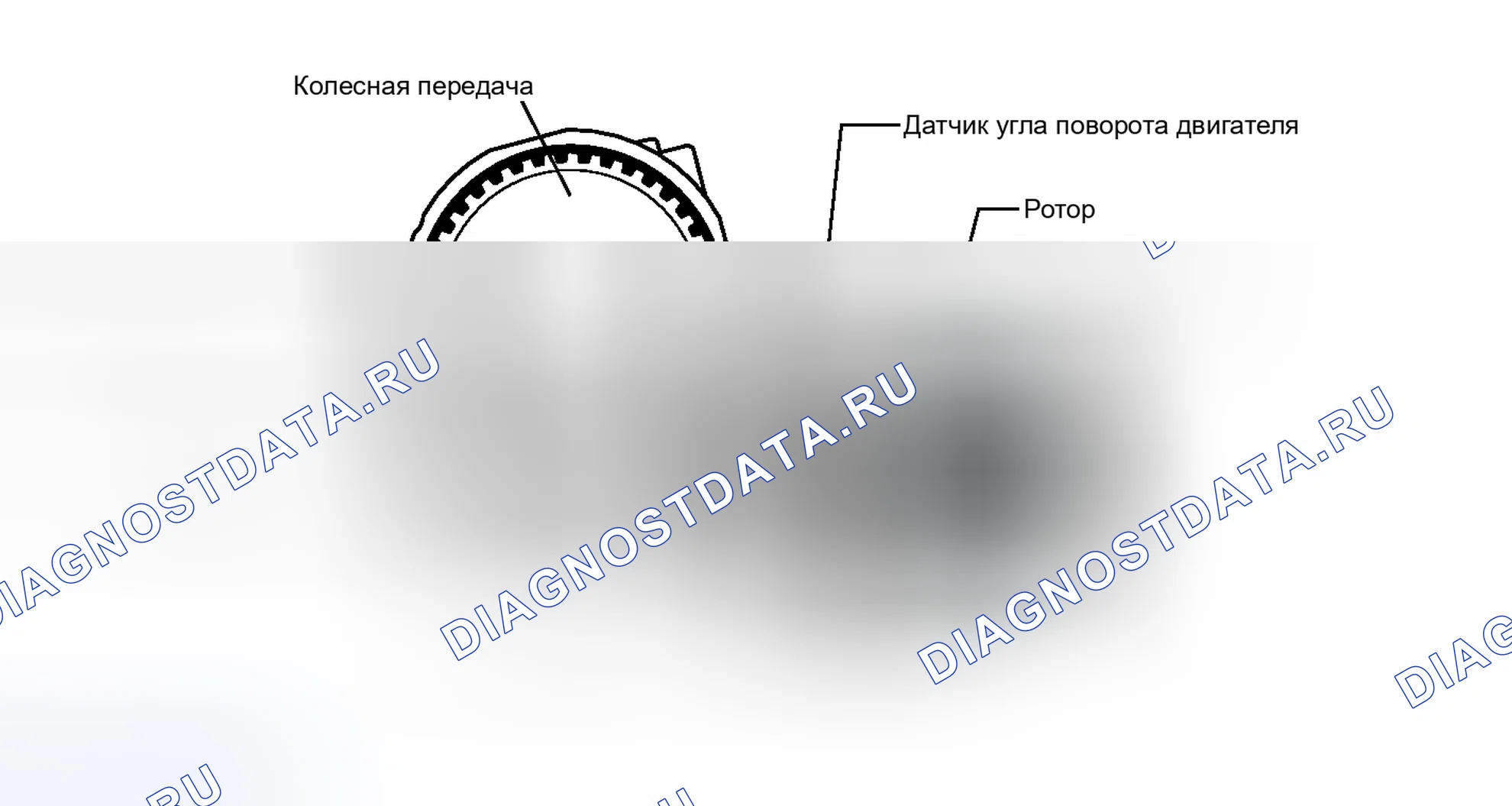 Рис. 11. Toyota Matrix E140