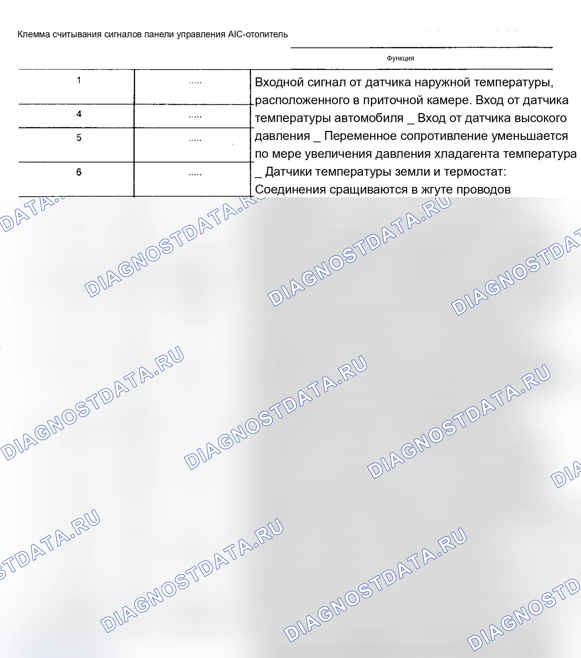 Рис. 5: Сигналы панели управления кондиционер-отопитель. Audi 5000 CS 