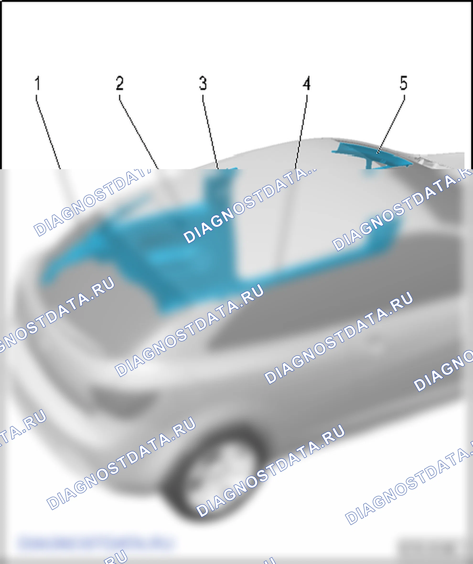 Колонны и боковые панели. SEAT Ibiza IV