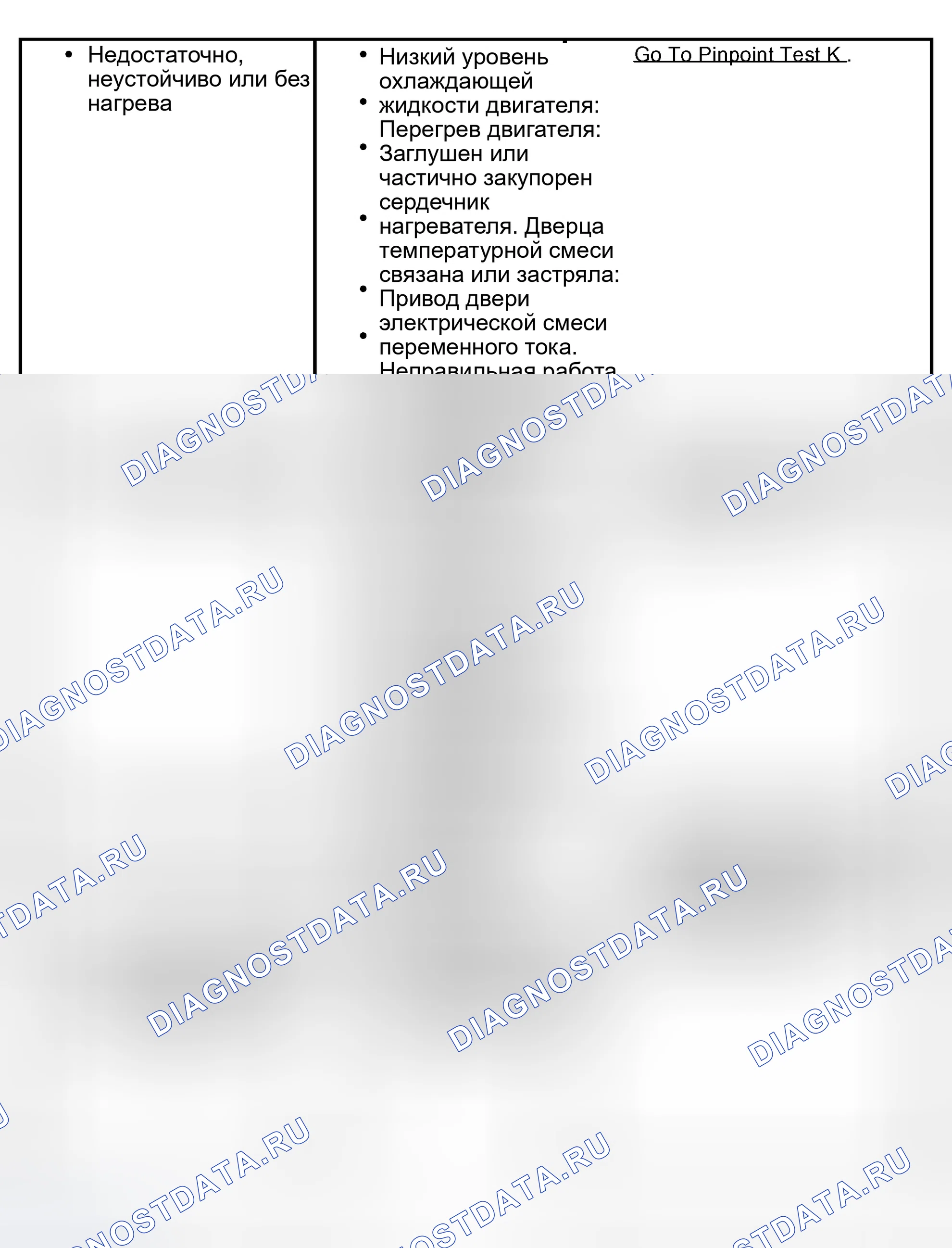 Рис. 2. Hyundai Lantra I