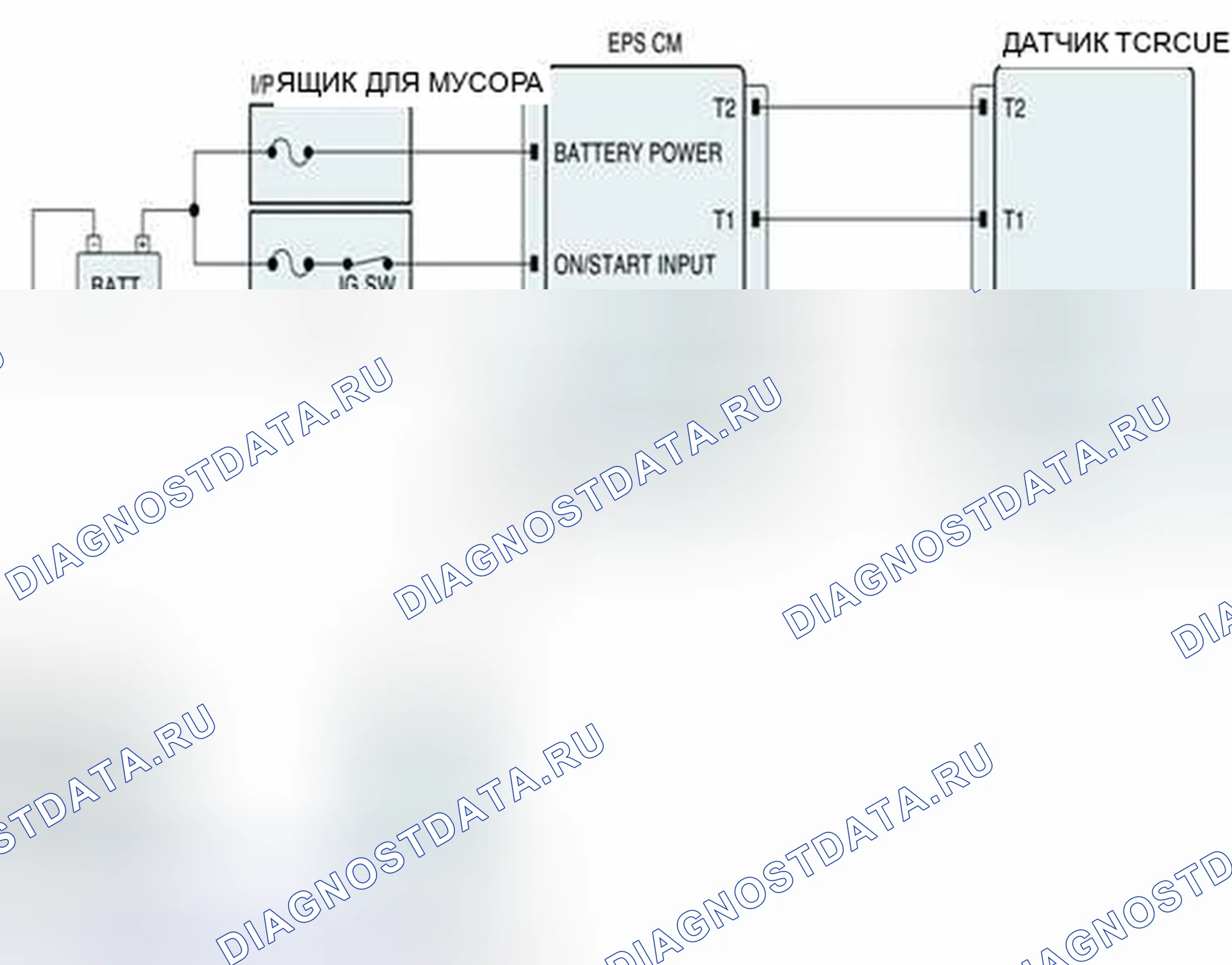 Рис. 78: Схема диагностической цепи. BMW 6 серия F06/F13/F12