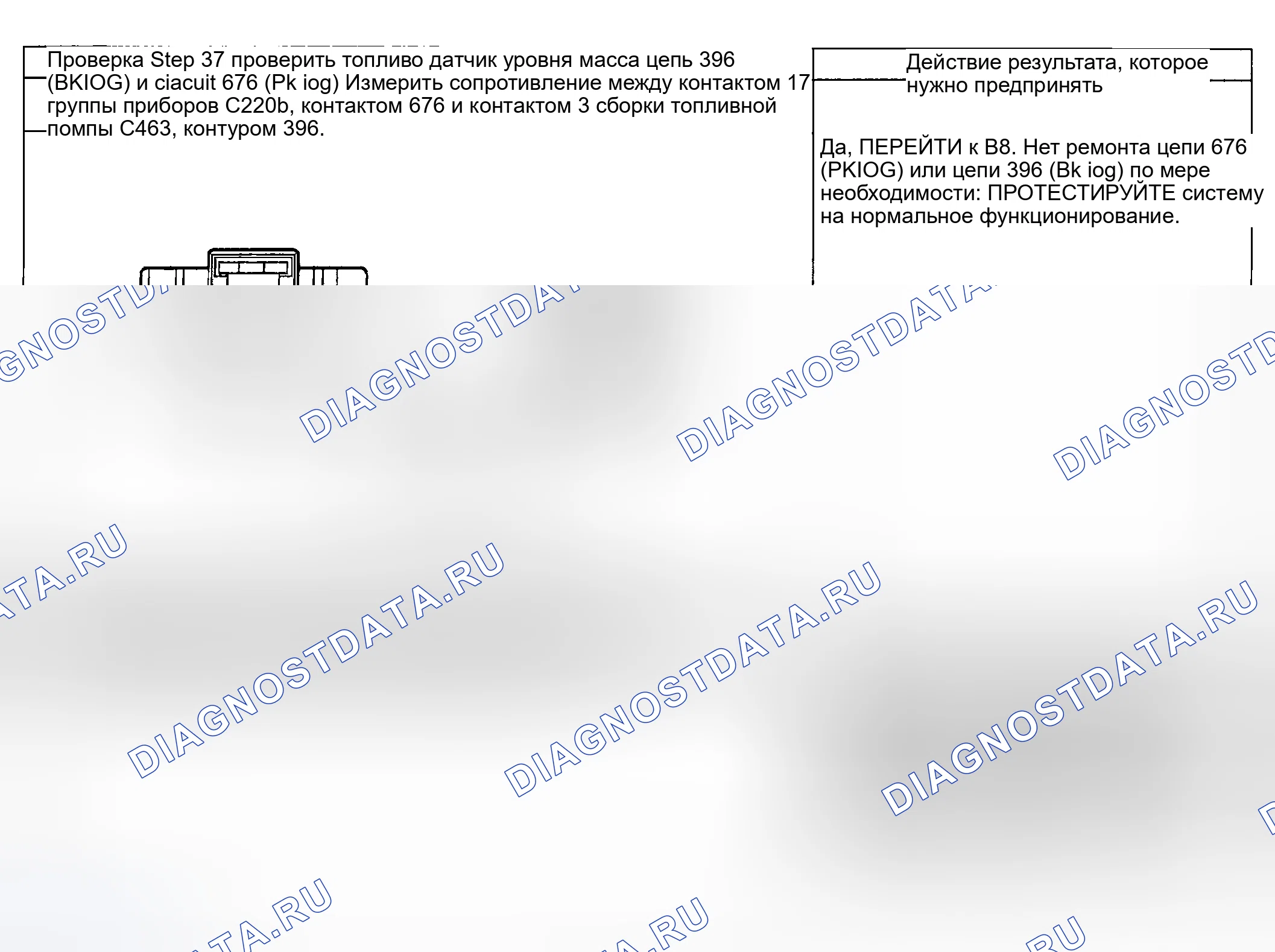Рис. 31. Ford Pickup F250 Super Duty I