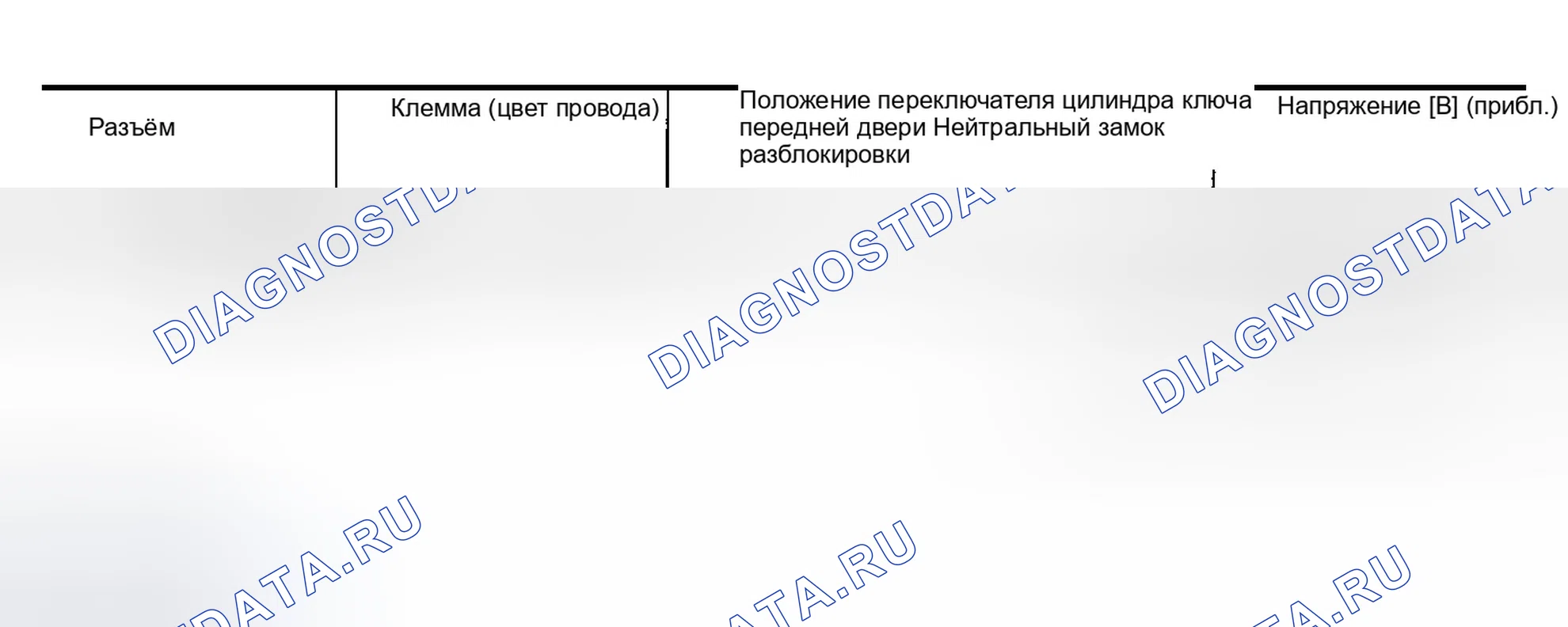 Рис. 66. Infiniti G35 III