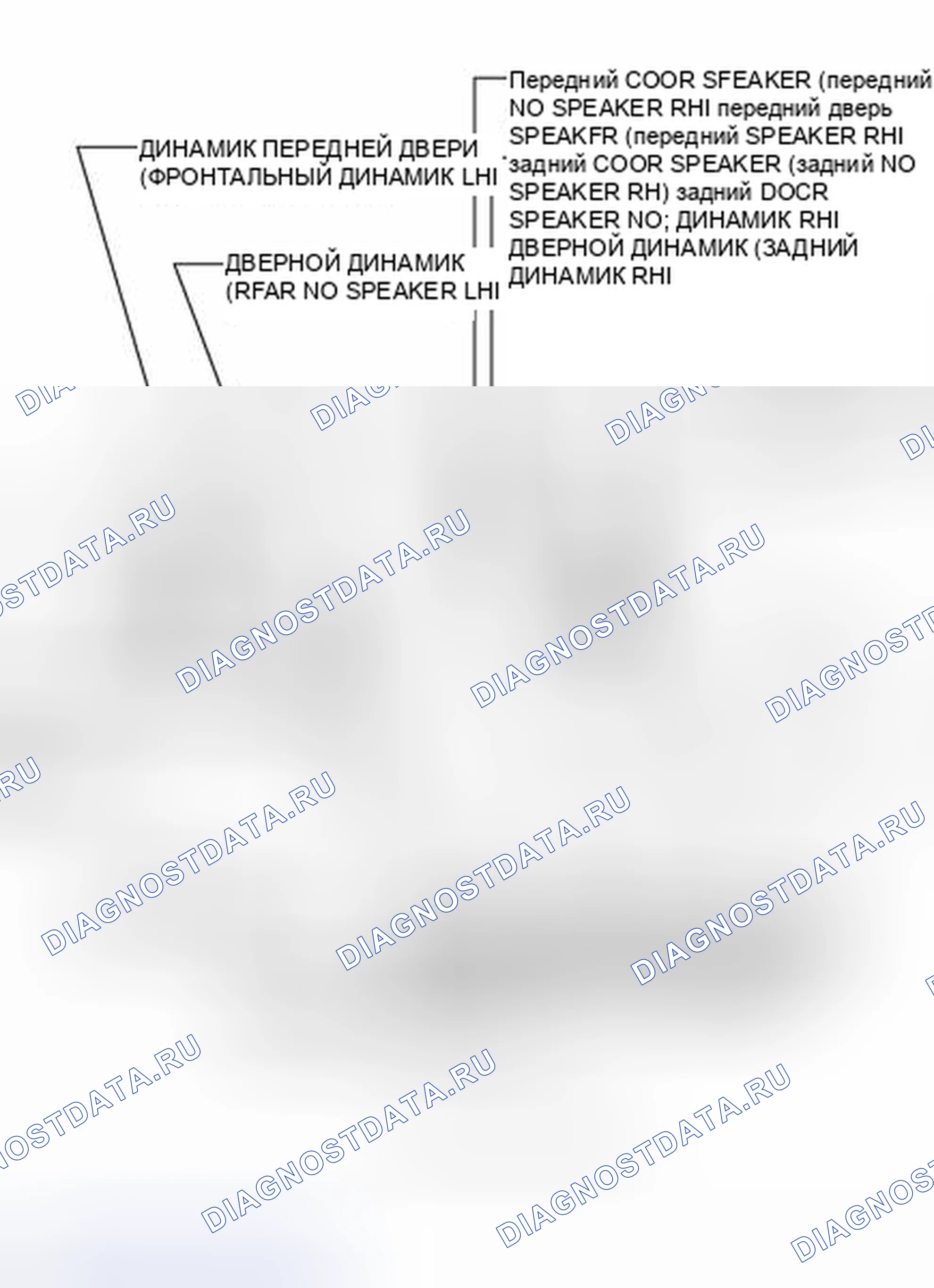 Рис. 208: ИЛЛЮСТРАЦИЯ. Lexus IS F I