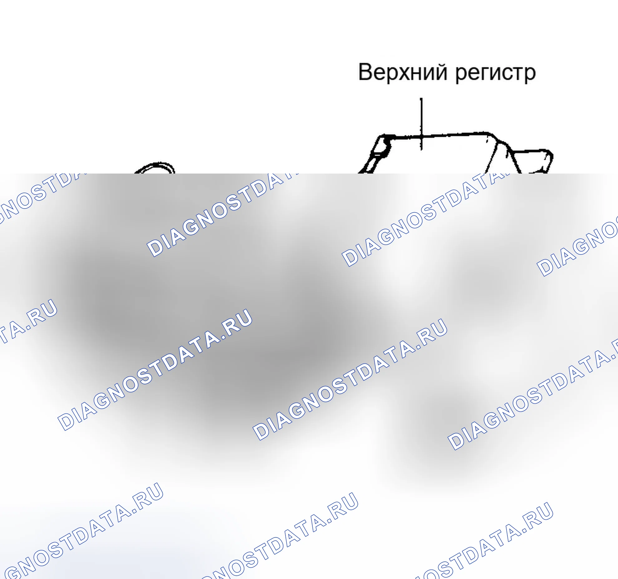 Рис. 47. Hyundai Elantra II рестайлинг