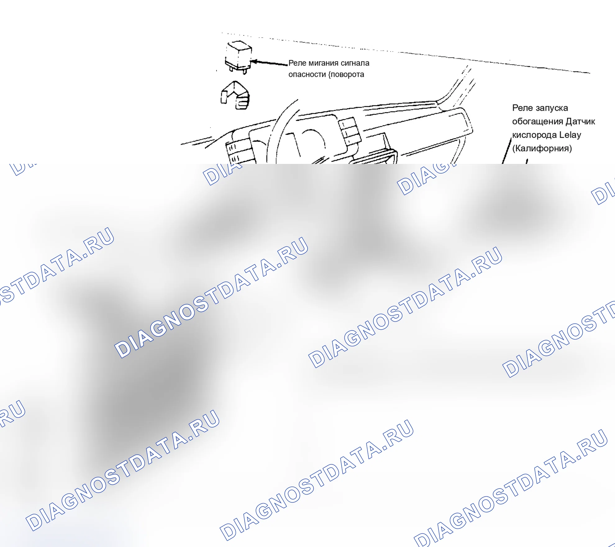 Рис. 2: Расположение компонентов (2 из 3). Audi Quattro I