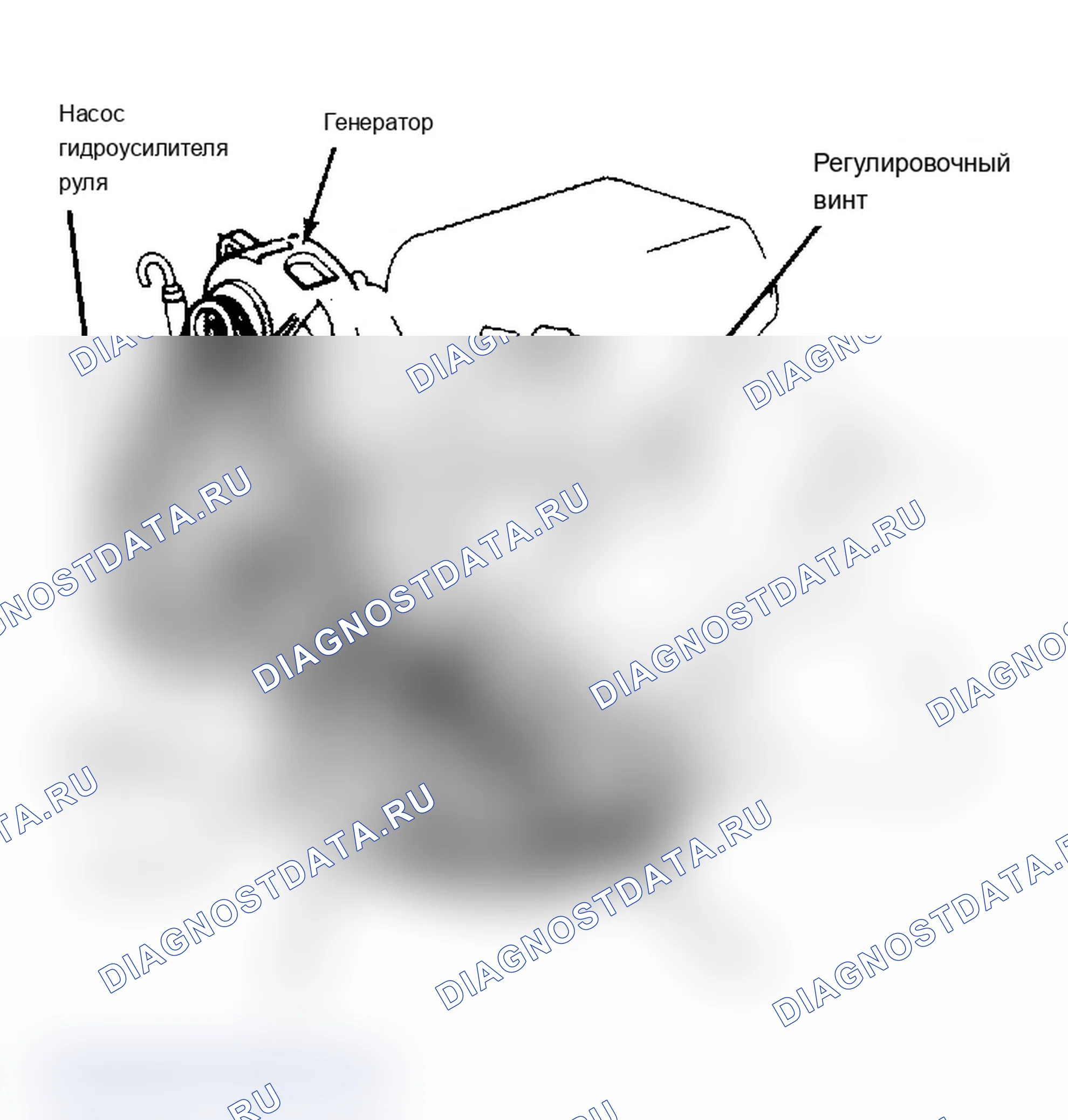 Рис. 2. Dodge Grand Caravan I