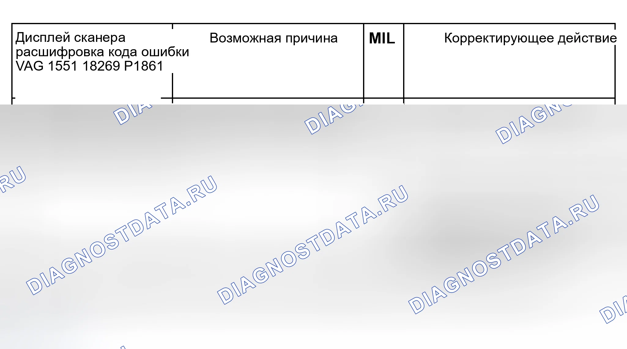 Рис. 188. Audi S8 D2 рестайлинг