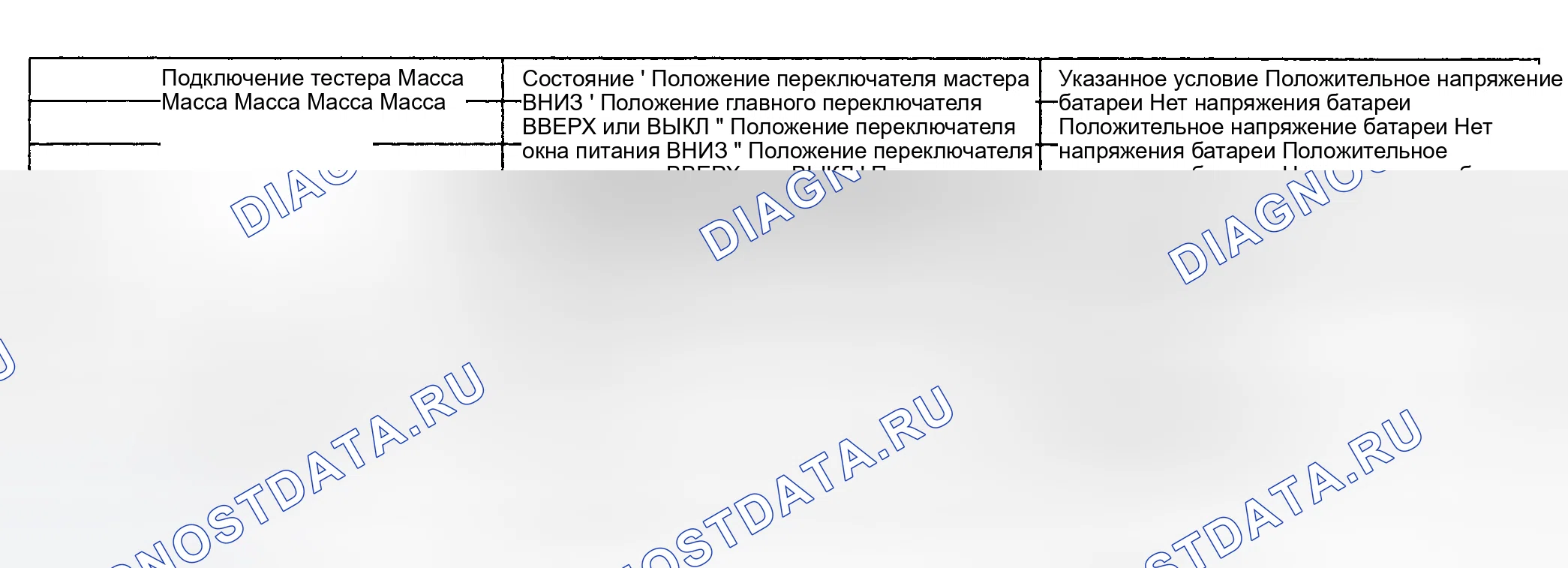 Рис. 59. Haval H6 I