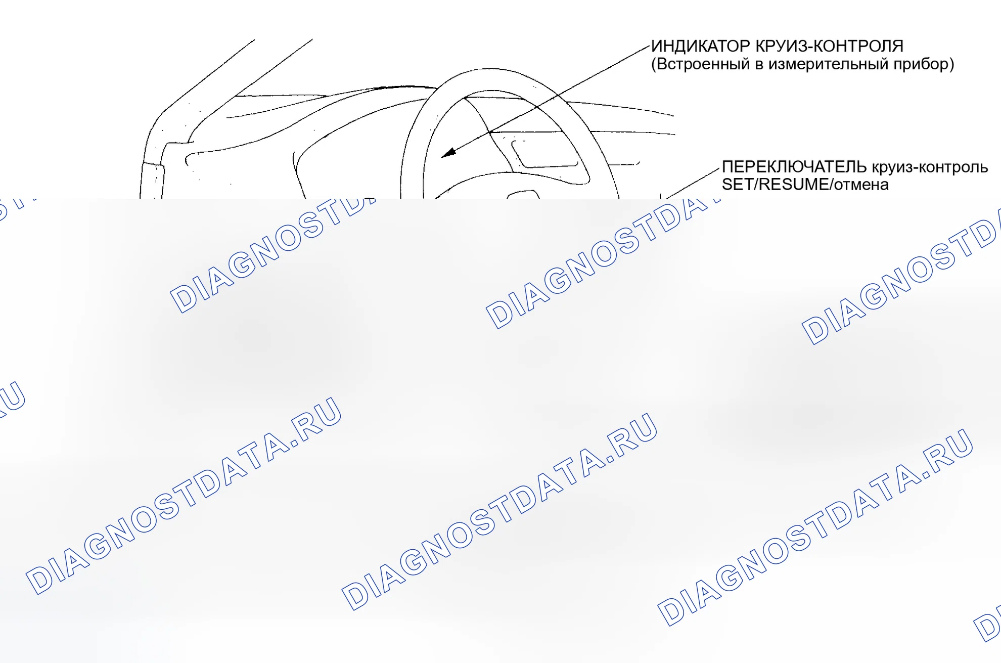 Рис. 23: Указатель расположения компонентов. Honda Civic VII рестайлинг
