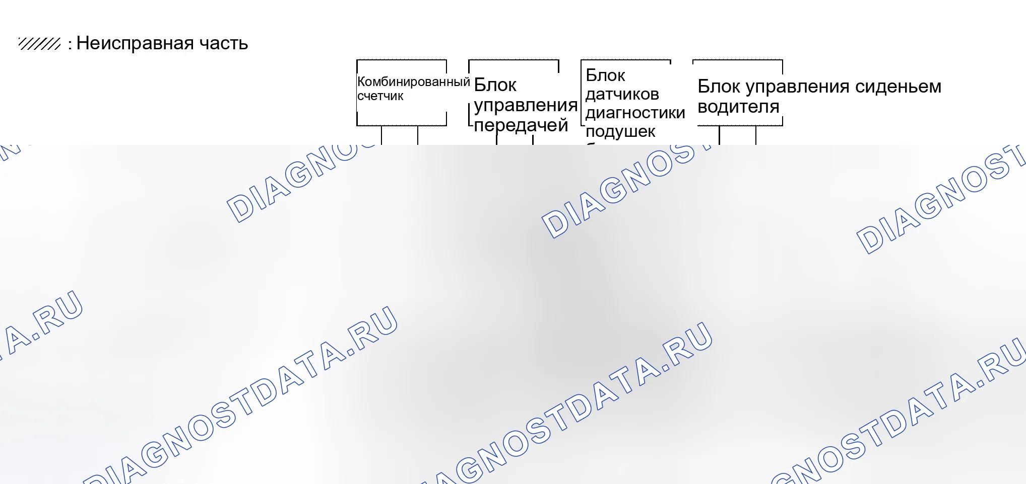 Рис. 273. Honda Lagreat I