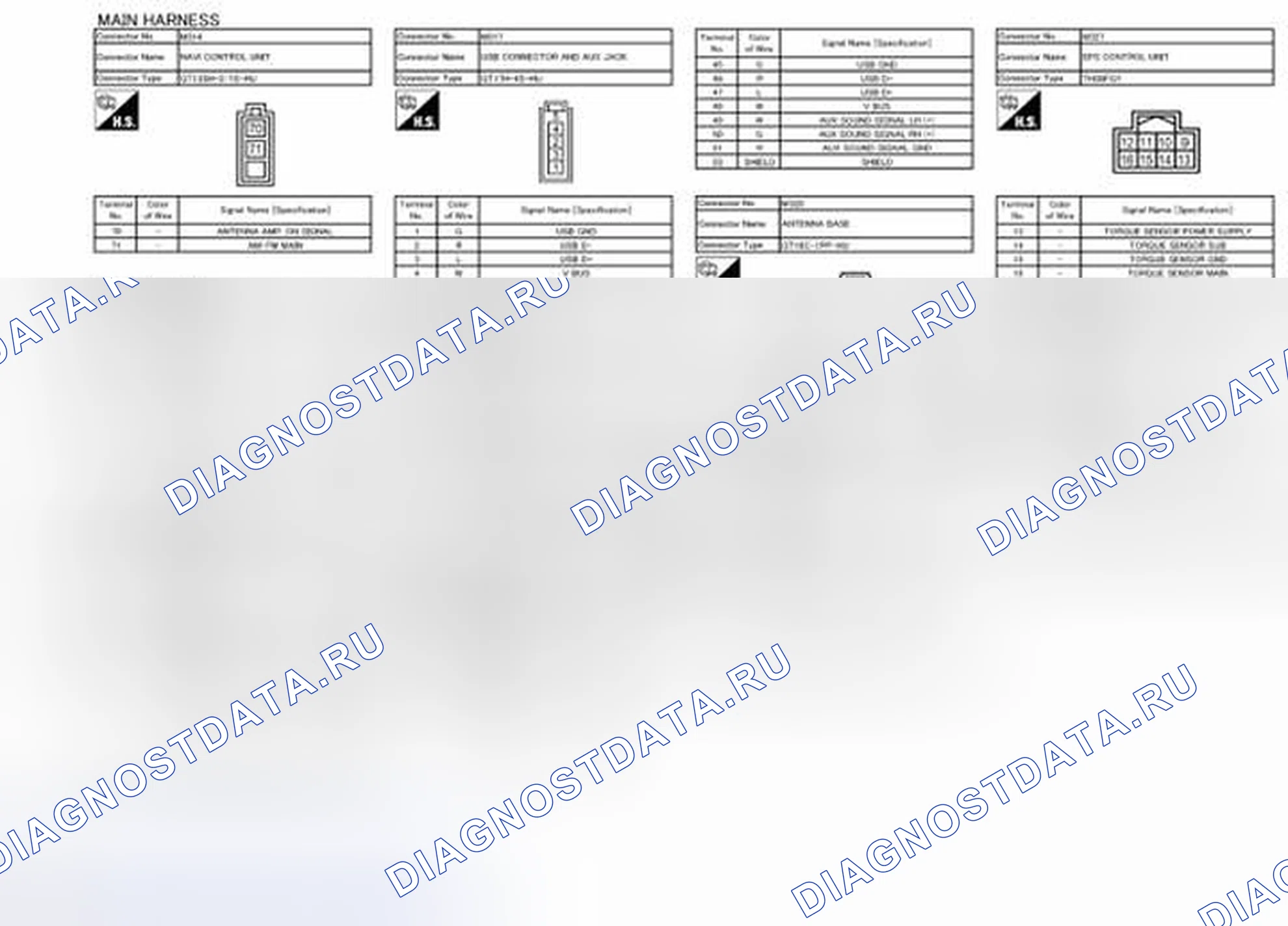 Рис. 74. Nissan Cube III