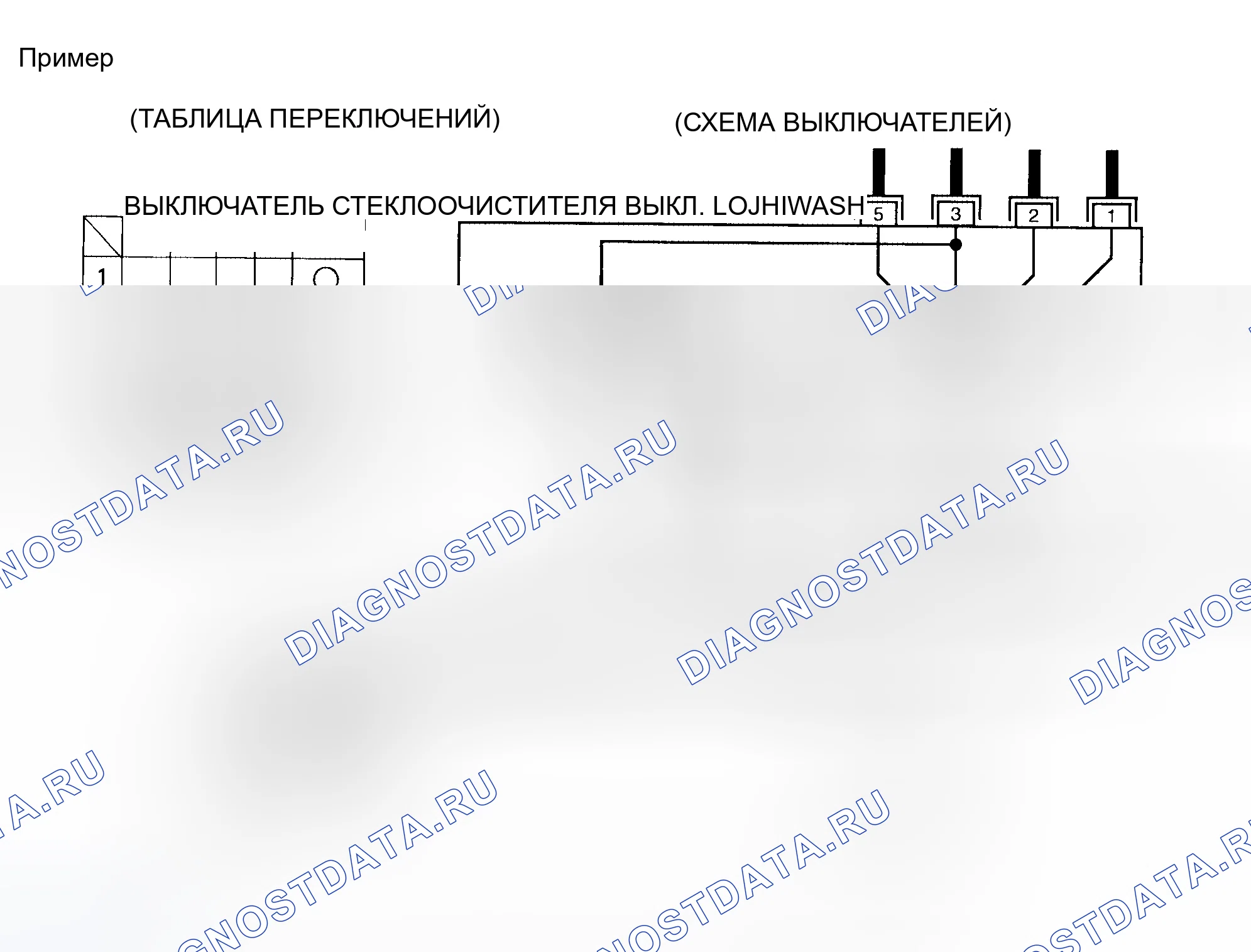 Рис. 29: Множественный переключатель. Nissan Altima L31