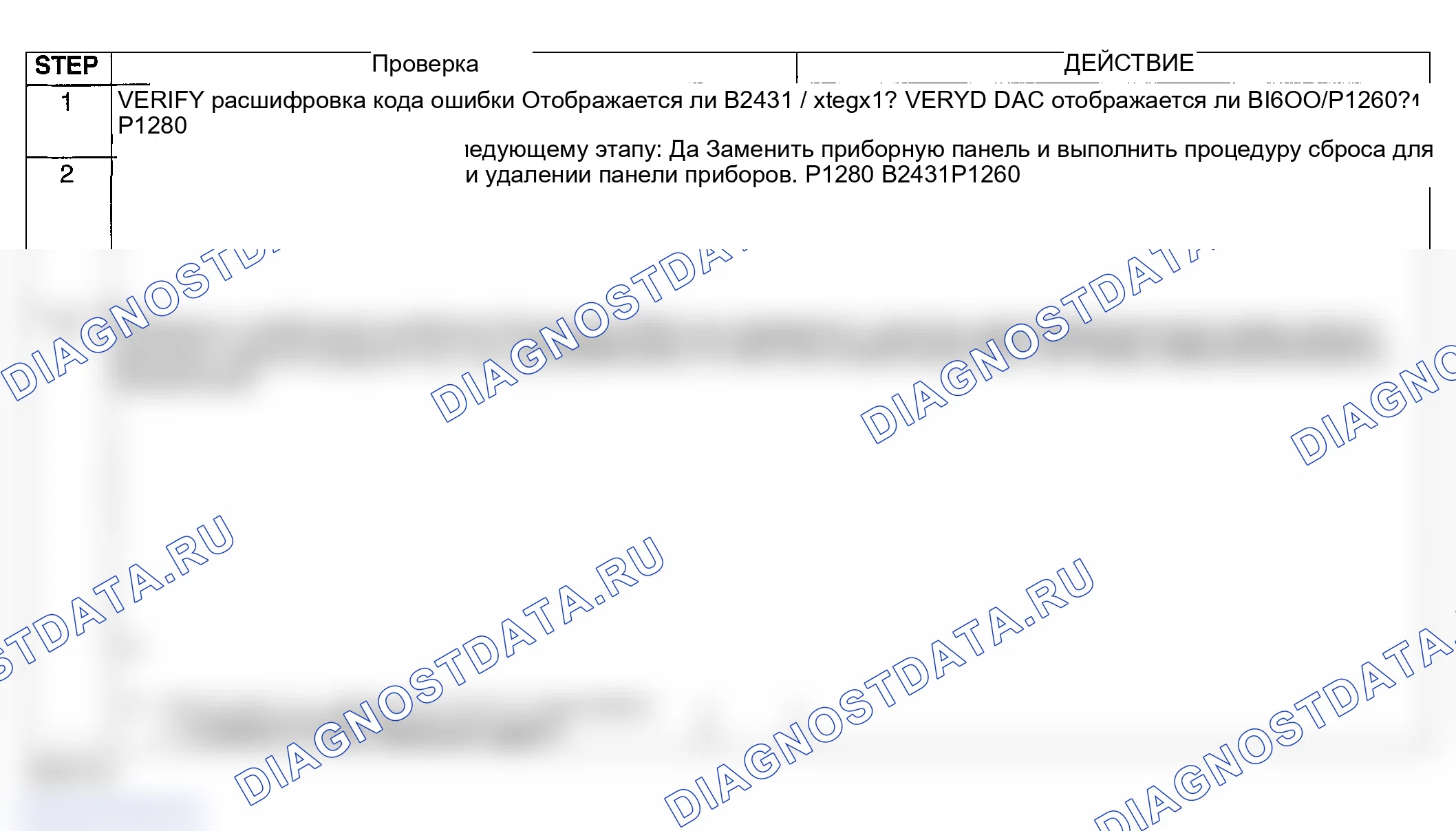 Рис. 84: Диагностическая процедура. Mazda 3 BK
