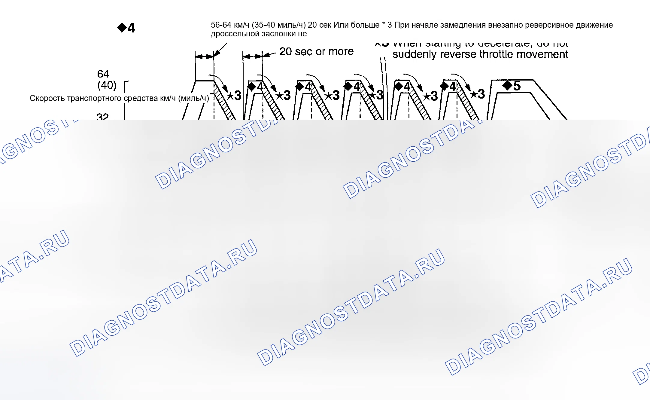 Рис. 46. Honda Fit Aria I