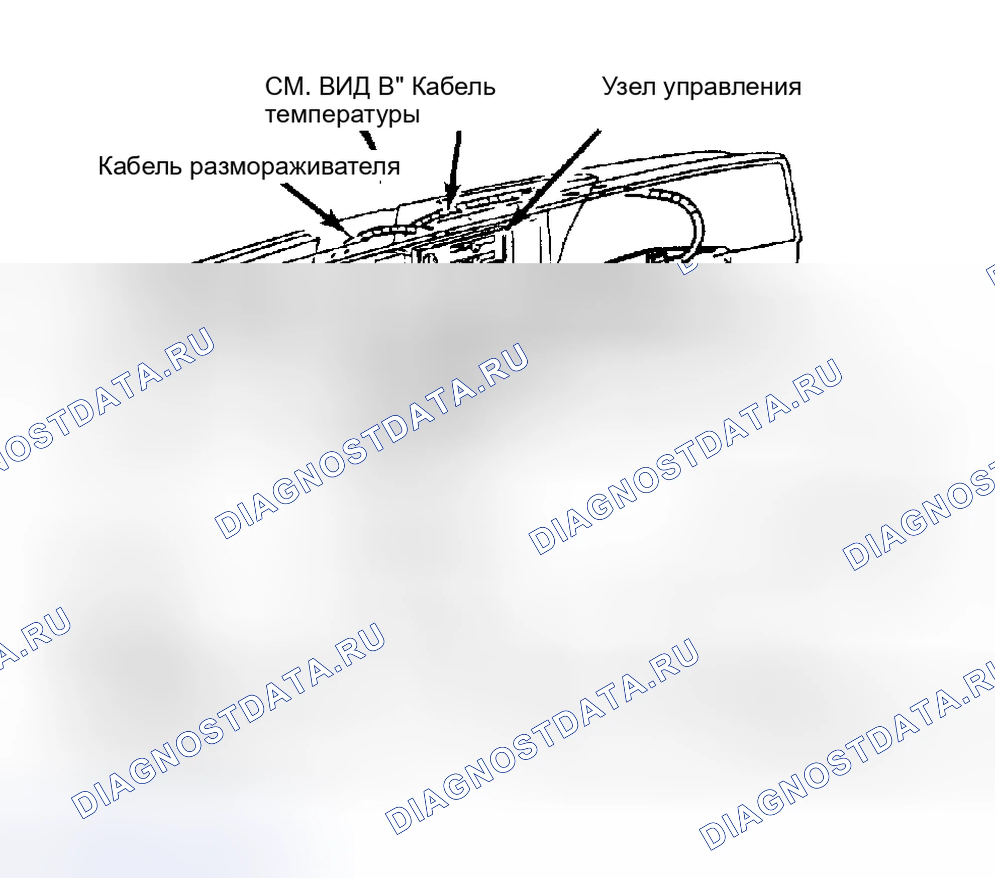 Рис. 1: Прокладка контрольных кабелей (модели «S»). Chevrolet S10 Pickup 