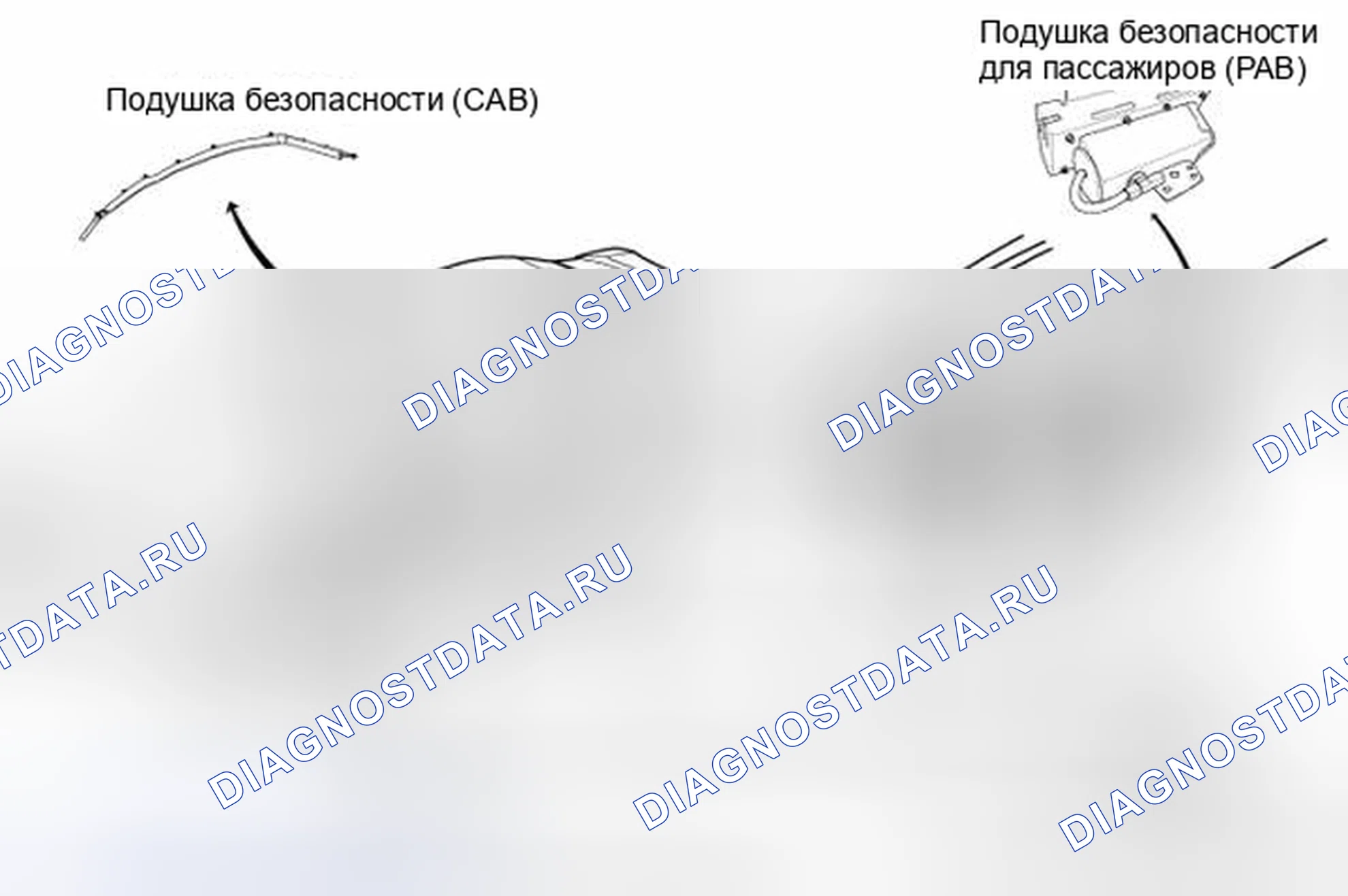Рис. 180: ЦЗВ, ПАБ, САВ, КАБ, БПТ. Kia Spectra I рестайлинг 2