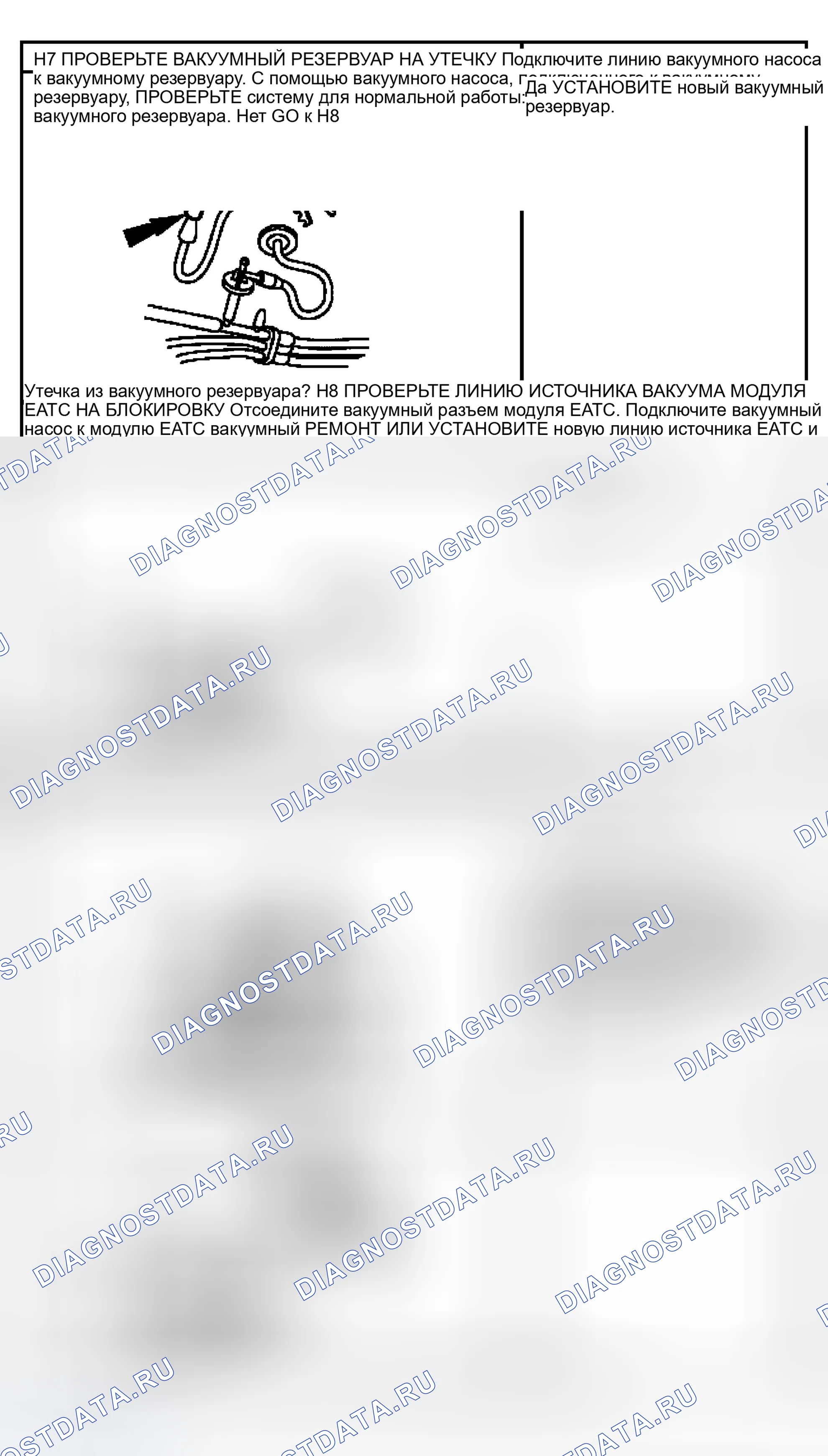Рис. 27. Ford Crown Victoria II