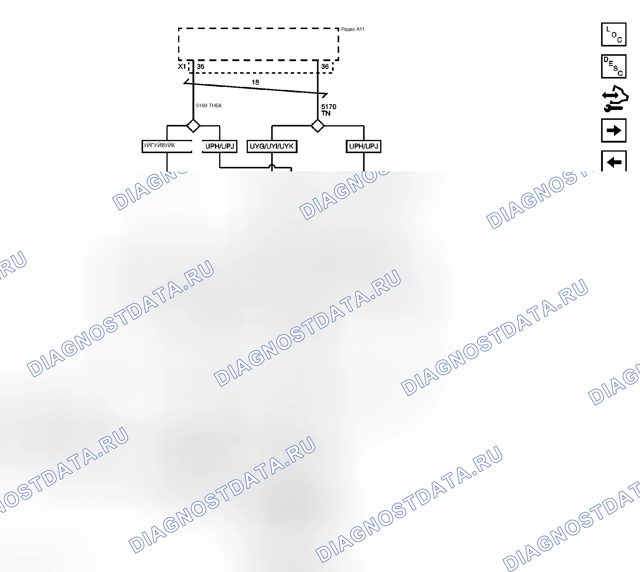 Рис. 2. Cadillac SRX II