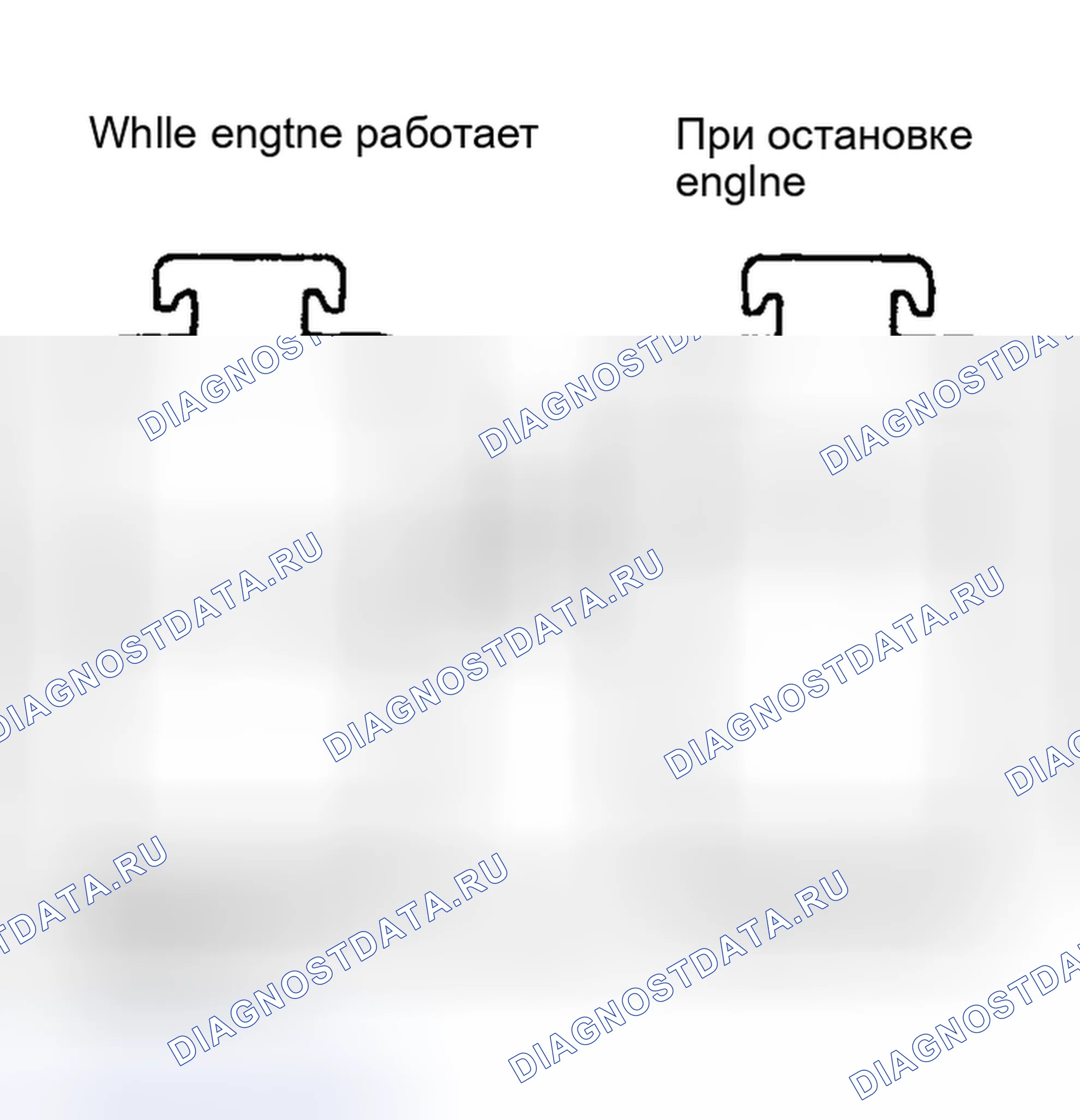 Рис. 18: ПРОВЕРКА УРОВНЯ ЖИДКОСТИ В ГИДРОУСИЛИТЕЛЕ РУЛЯ. Hyundai Santa Fe I