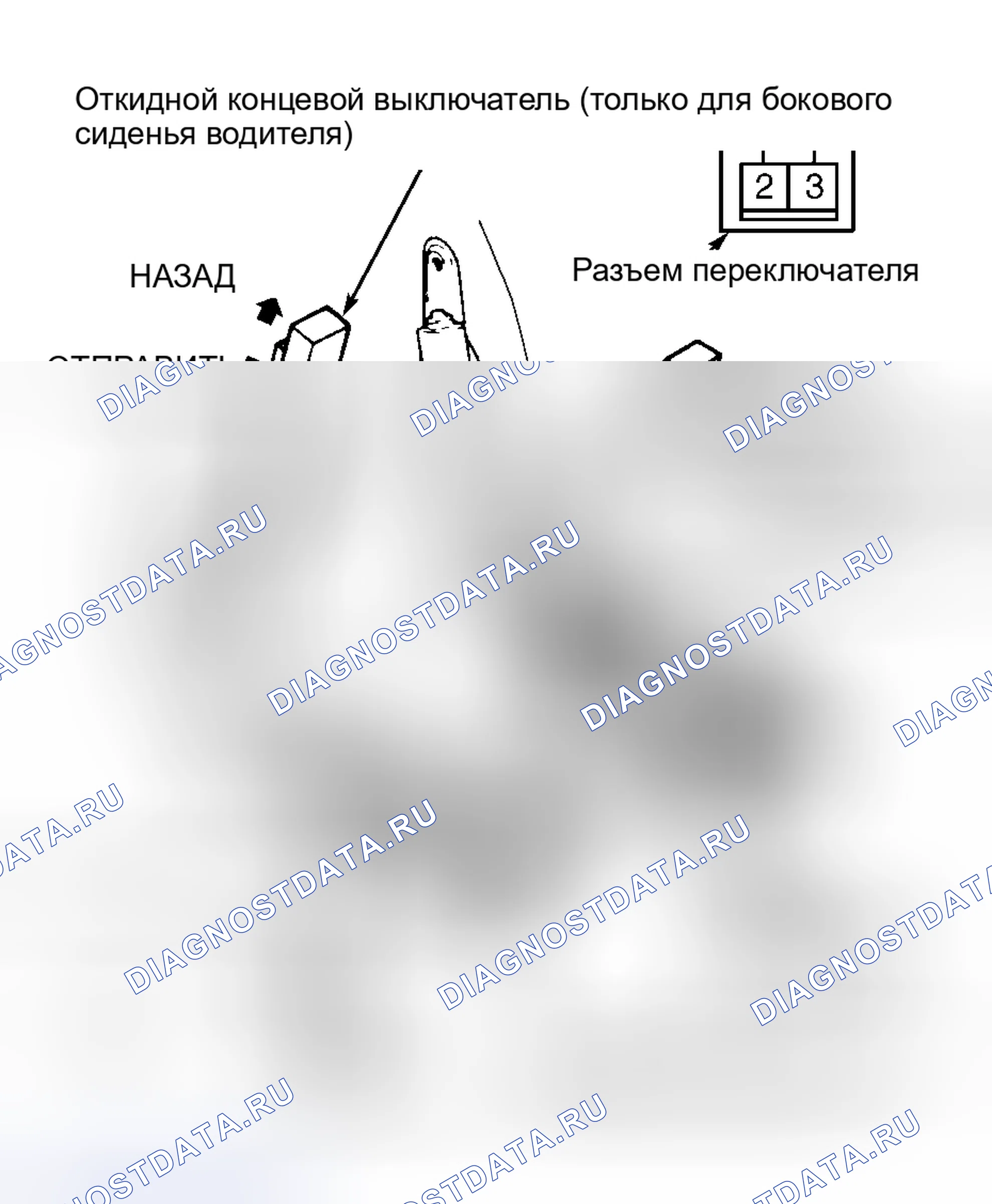 Рис. 1. Honda Fit I